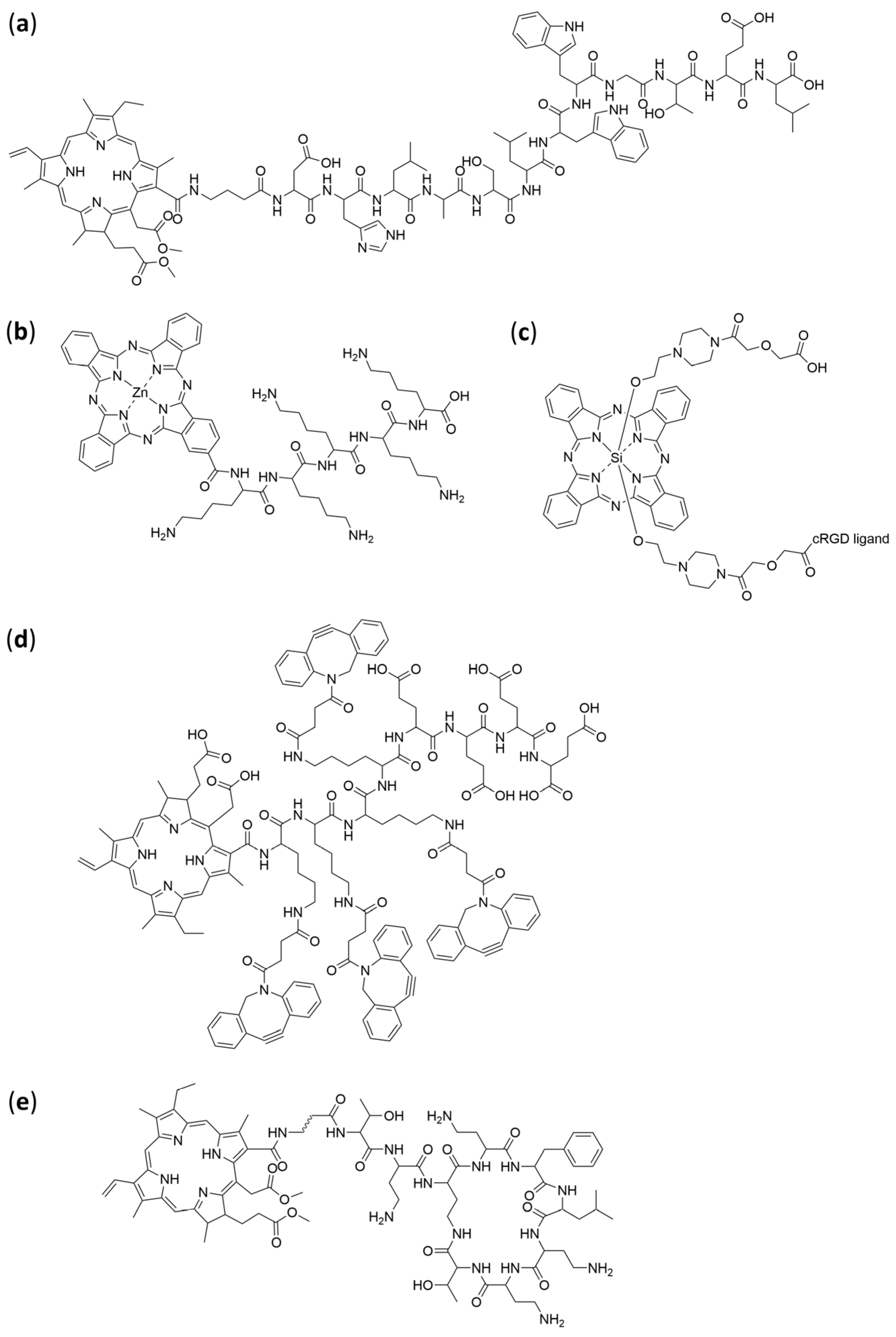Pharmaceuticals 19 00065 g011