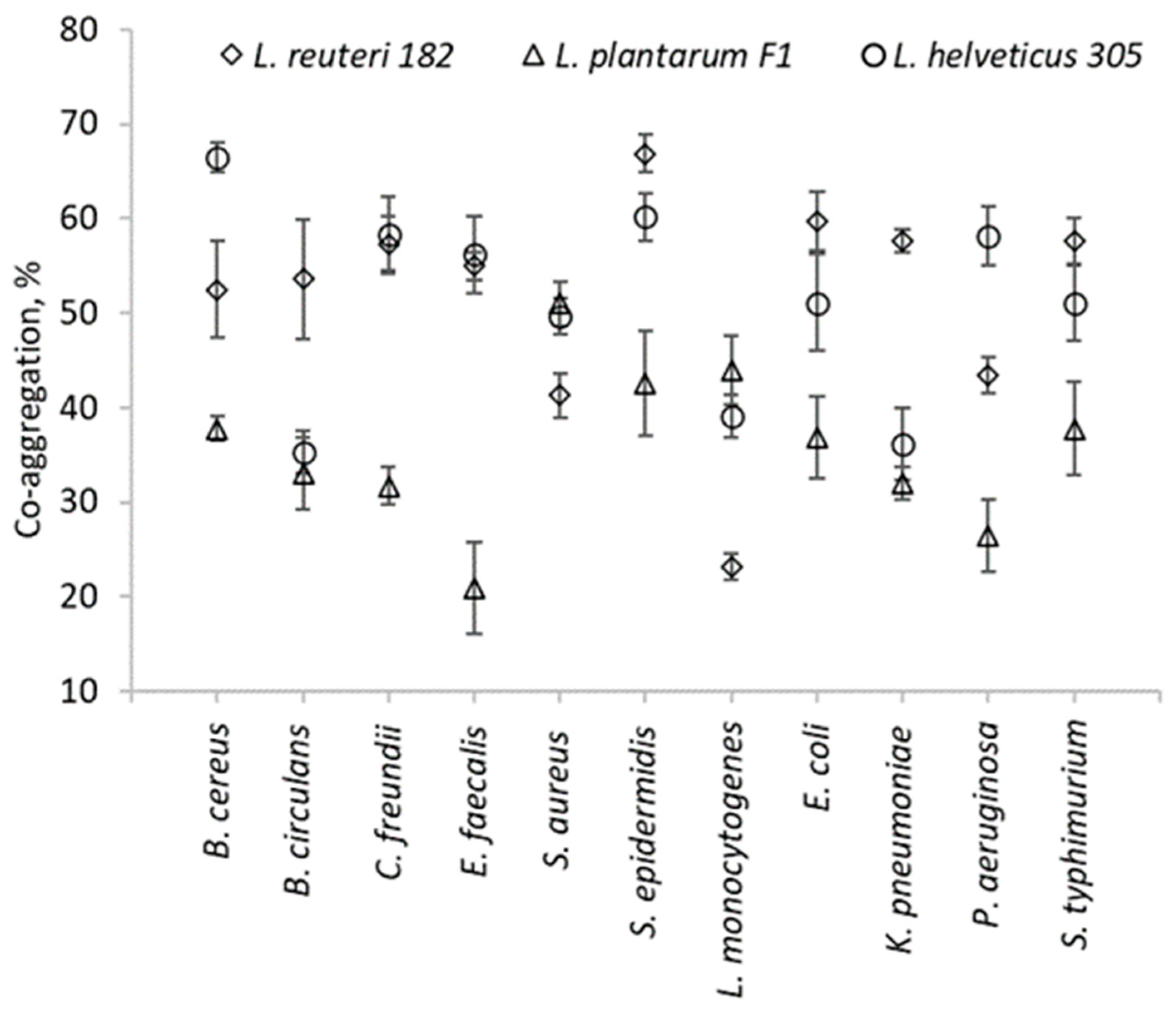 Pharmaceuticals 19 00066 g001 Pharmaceuticals 19 00066 g001