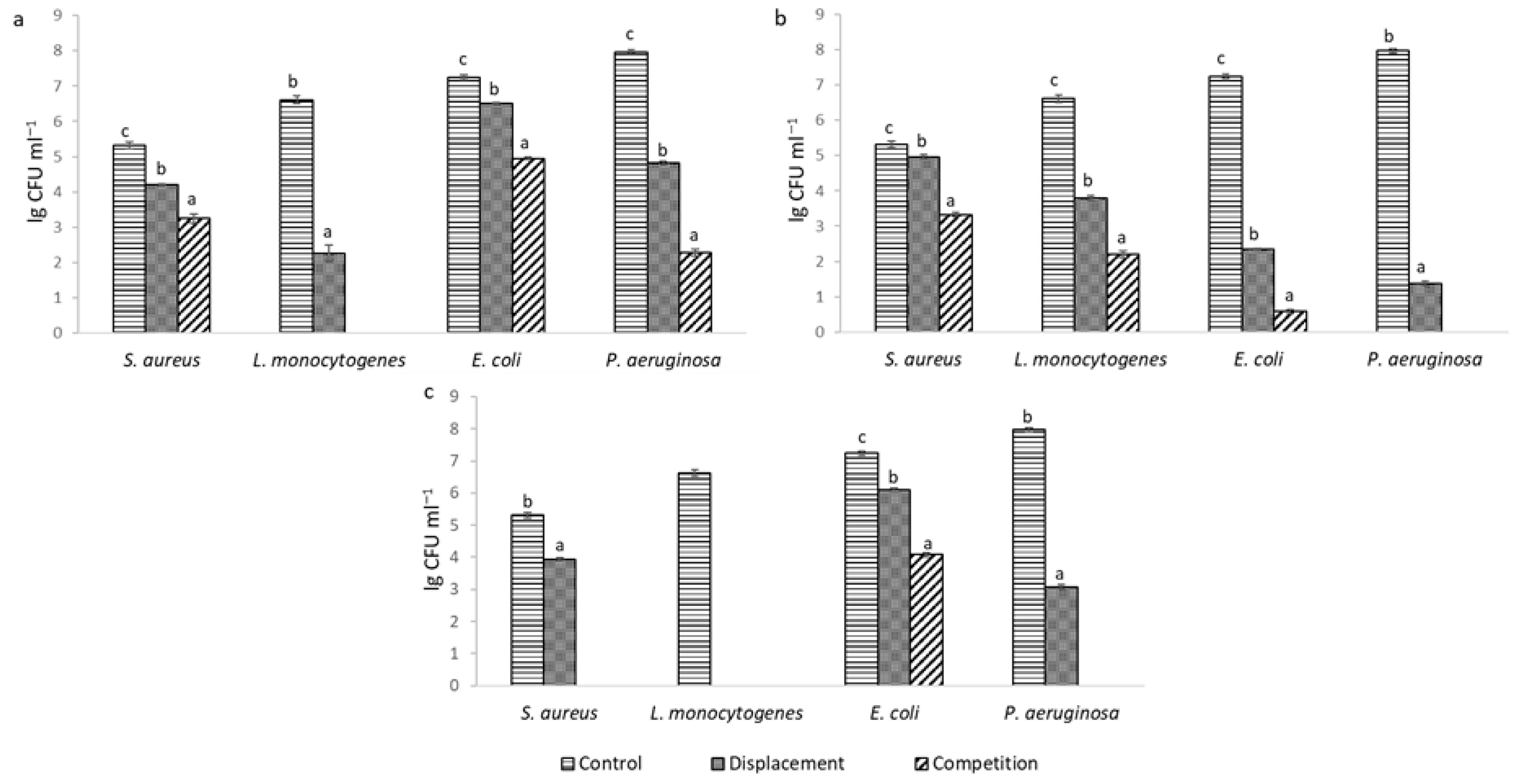 Pharmaceuticals 19 00066 g002 Pharmaceuticals 19 00066 g002