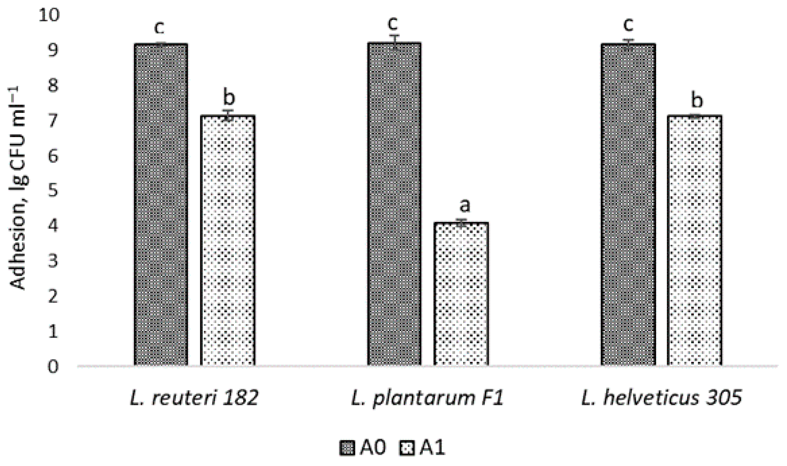 Pharmaceuticals 19 00066 g003 Pharmaceuticals 19 00066 g003