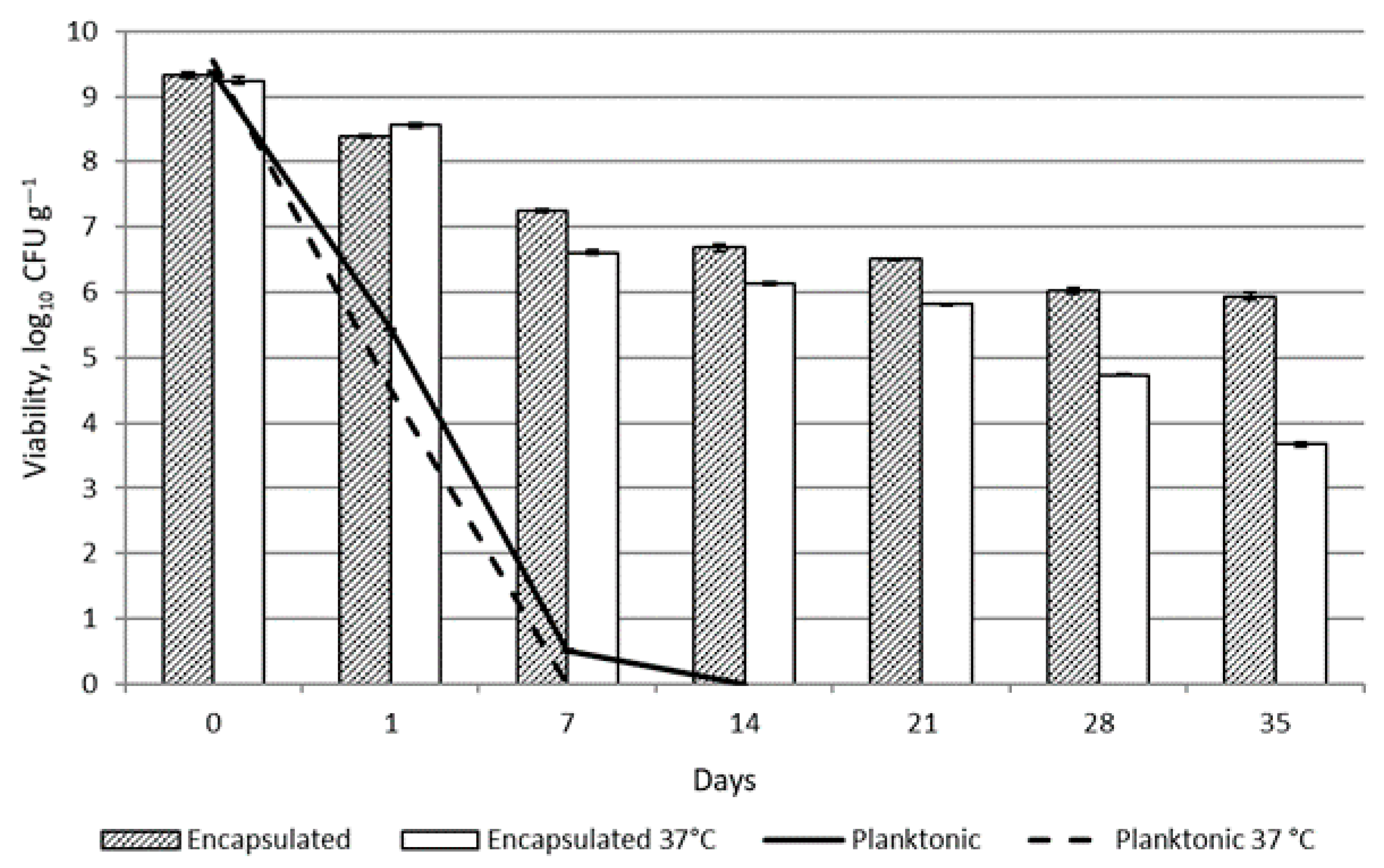 Pharmaceuticals 19 00066 g007 Pharmaceuticals 19 00066 g007