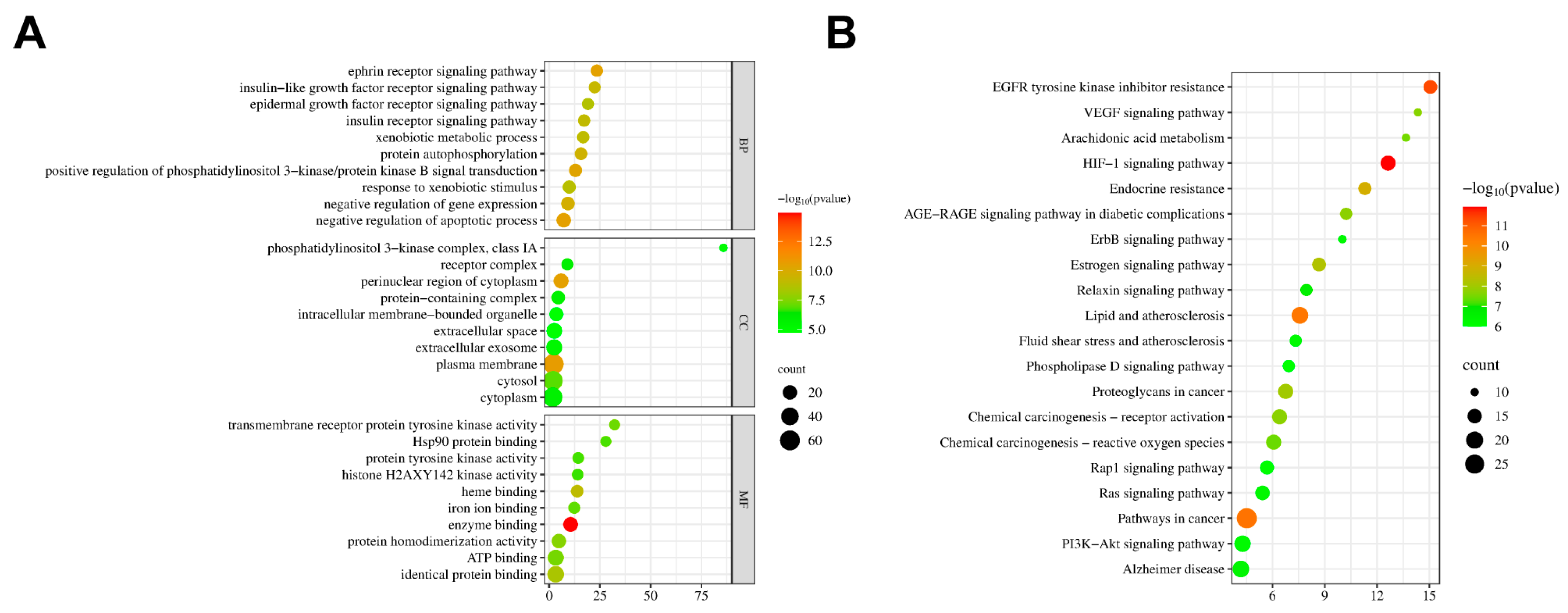 Pharmaceuticals 19 00068 g006