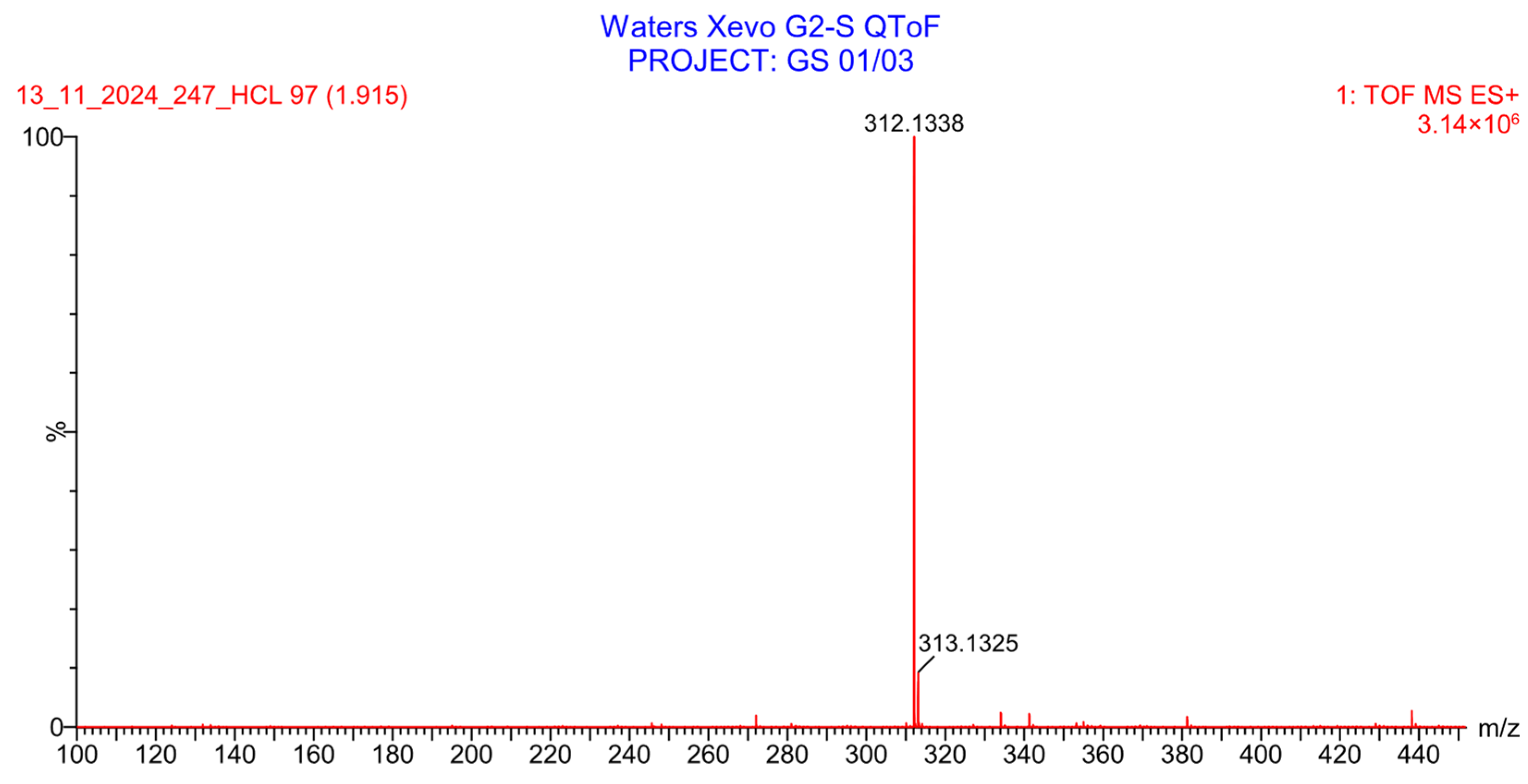 Pharmaceuticals 19 00069 g016