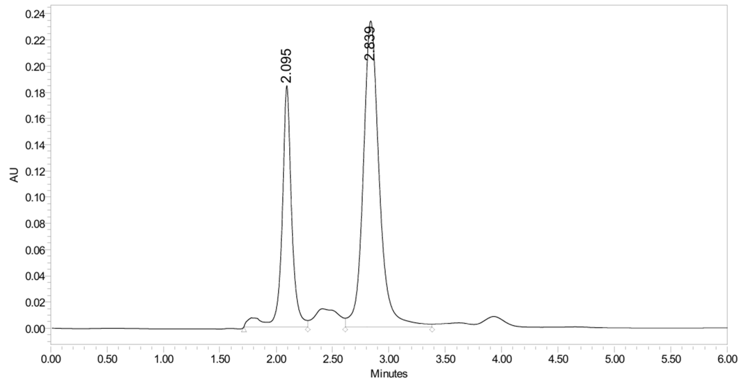 Pharmaceuticals 19 00069 g017