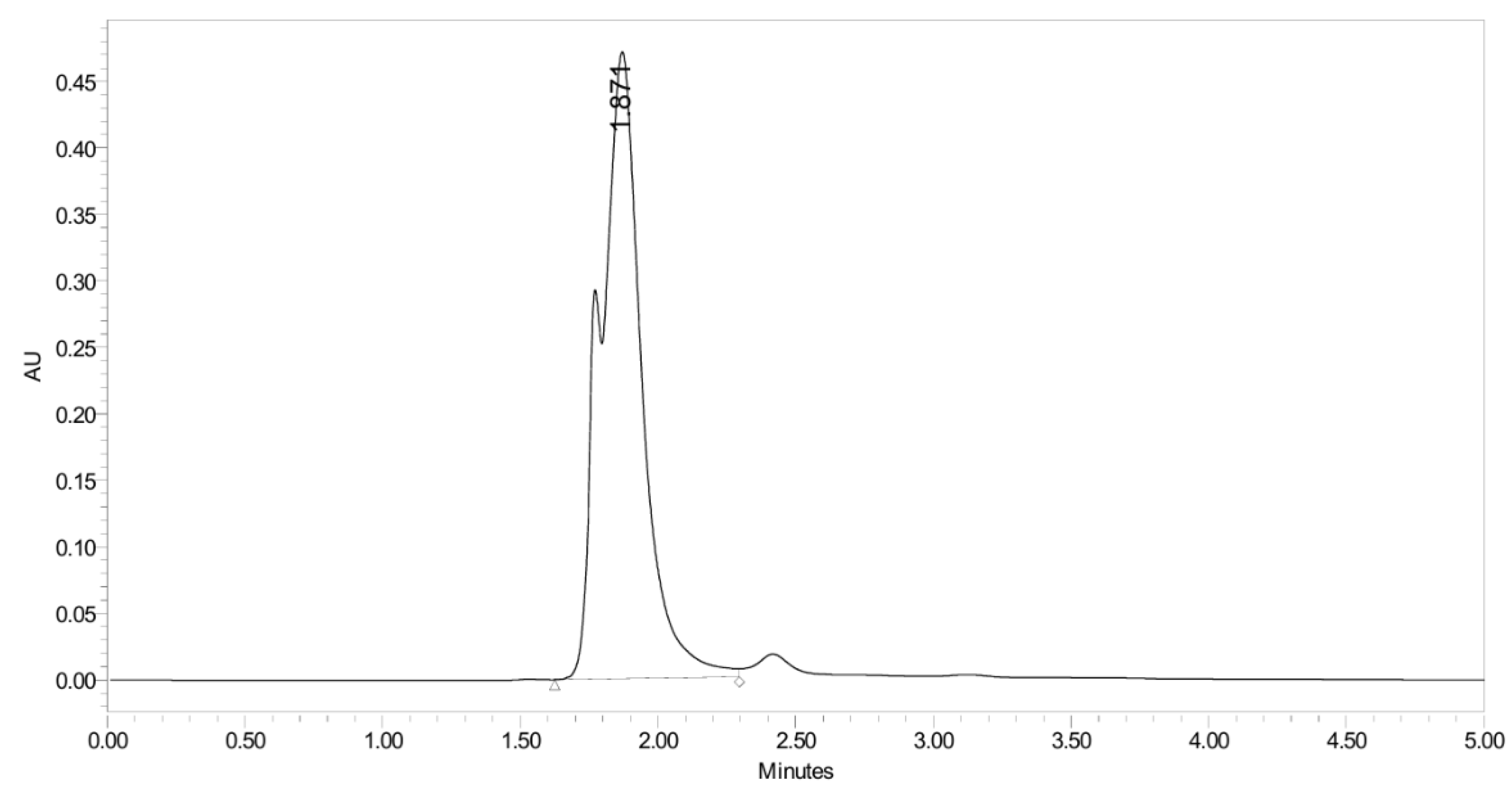 Pharmaceuticals 19 00069 g024