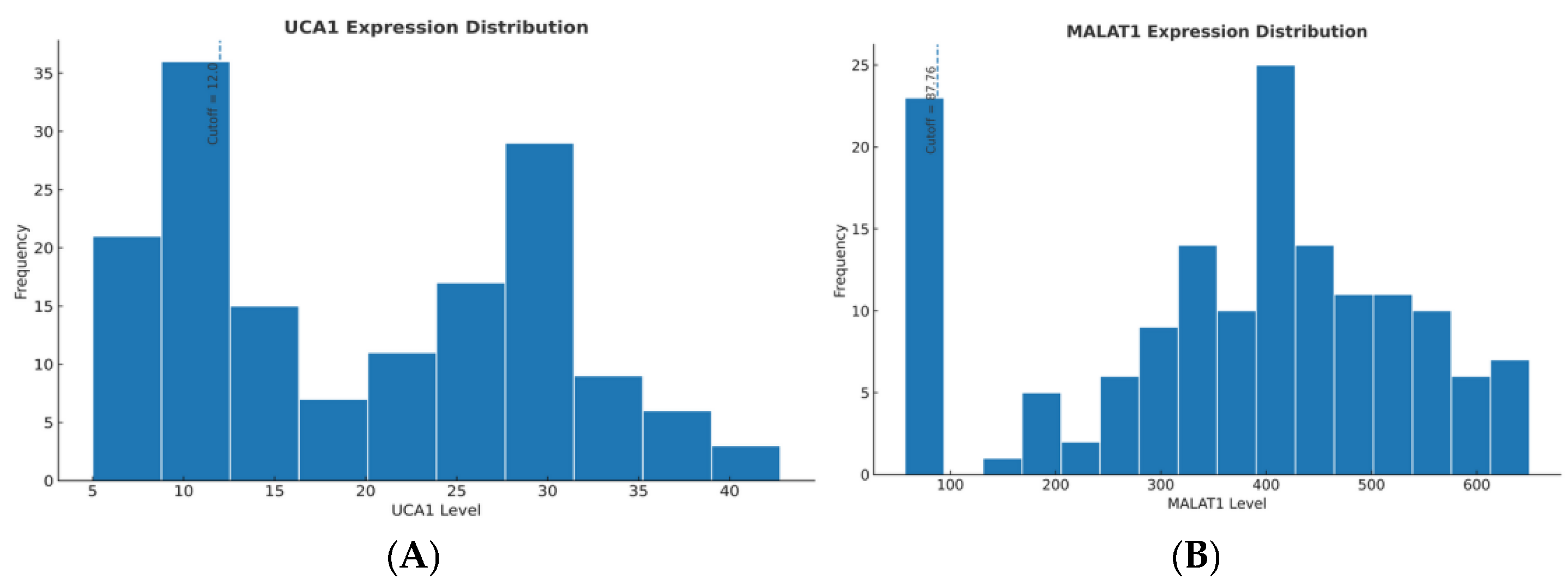 Pharmaceuticals 19 00070 g001