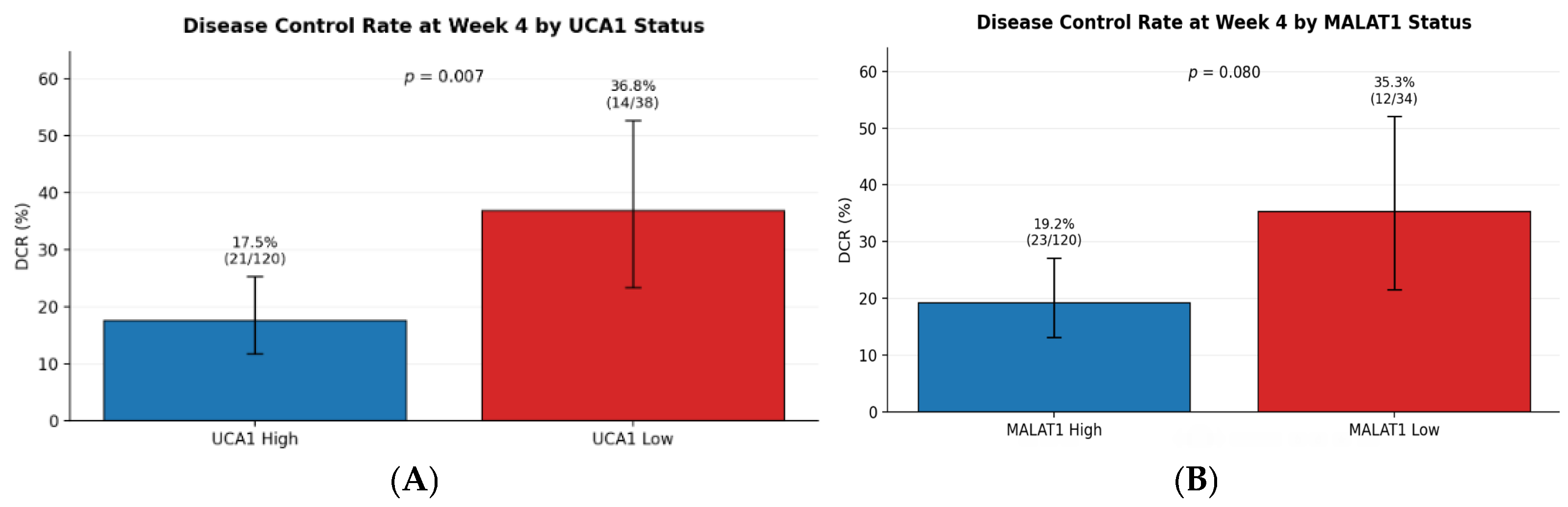Pharmaceuticals 19 00070 g002