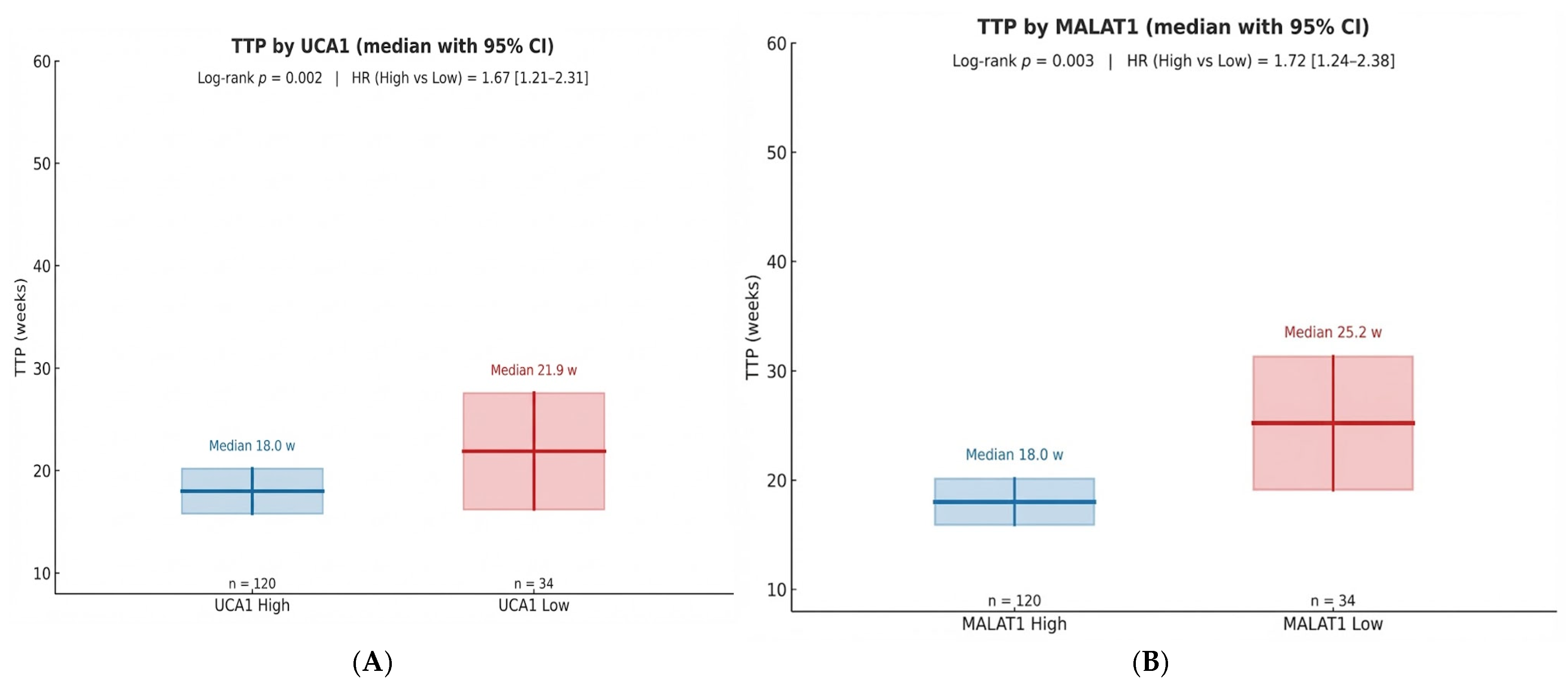 Pharmaceuticals 19 00070 g003