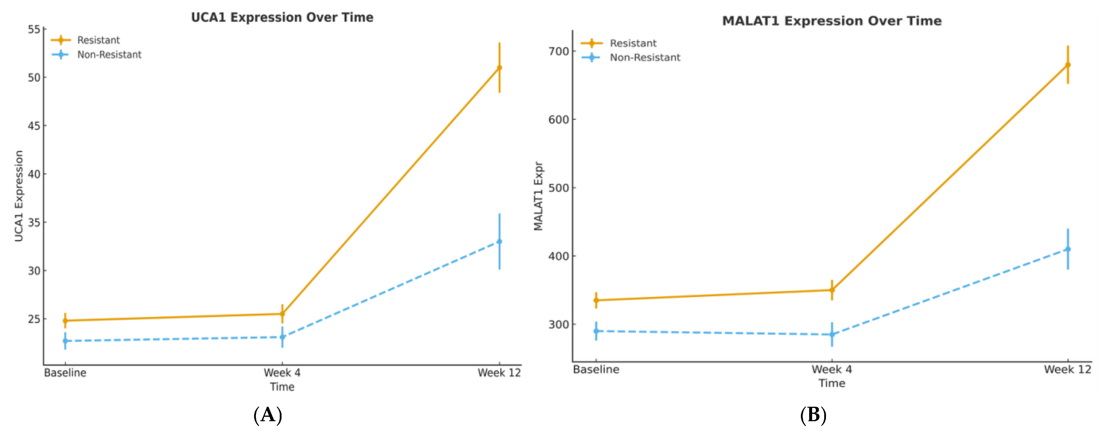 Pharmaceuticals 19 00070 g004
