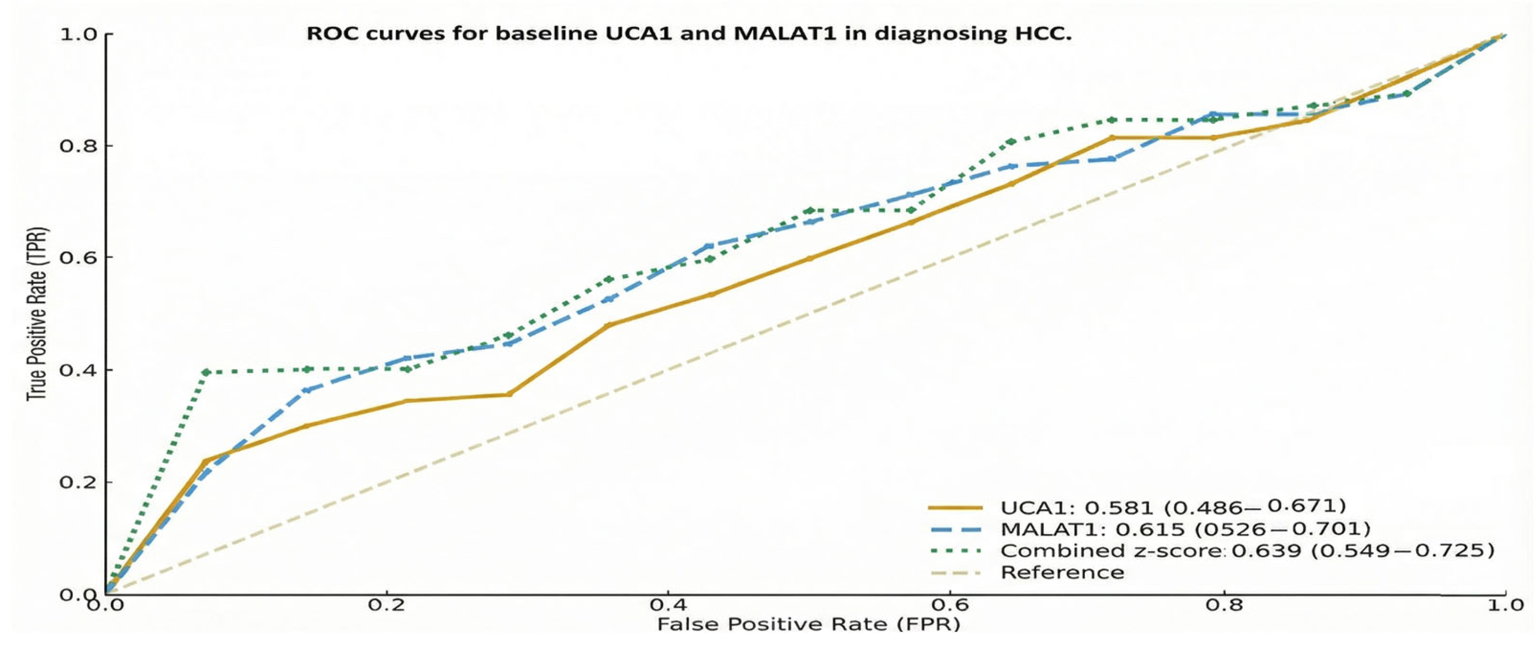 Pharmaceuticals 19 00070 g006
