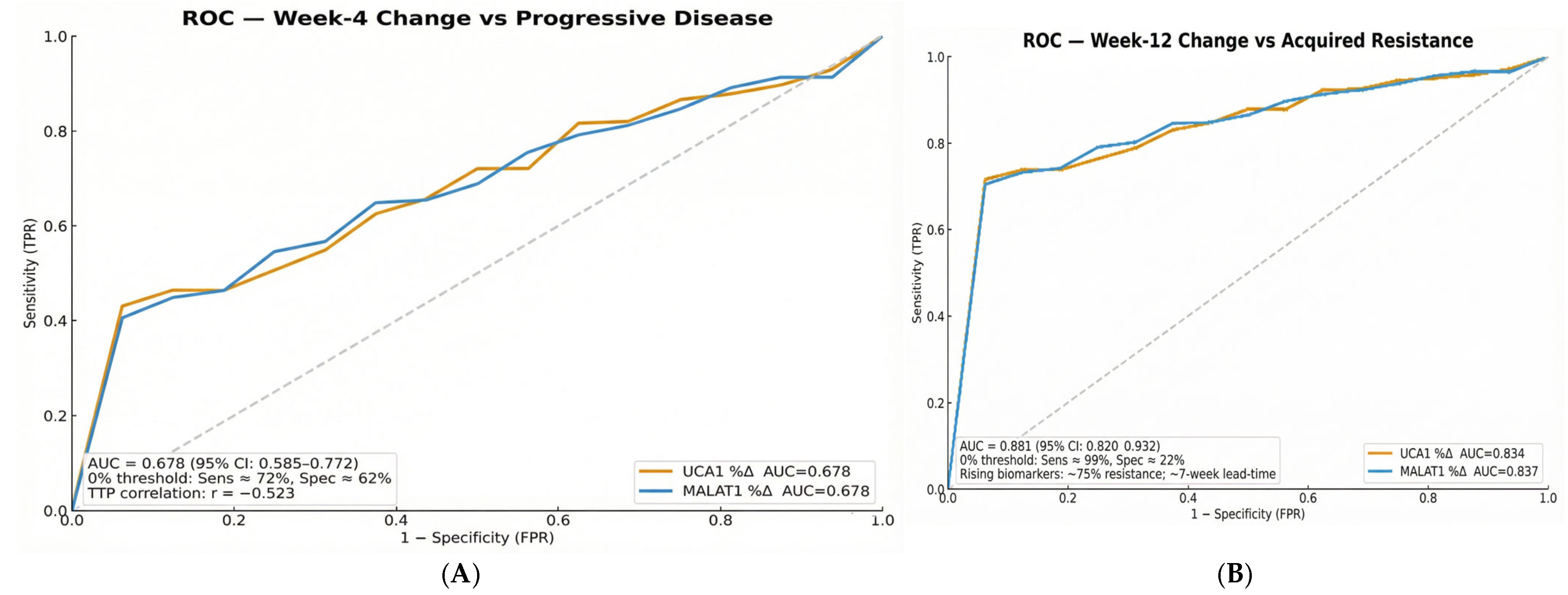 Pharmaceuticals 19 00070 g007
