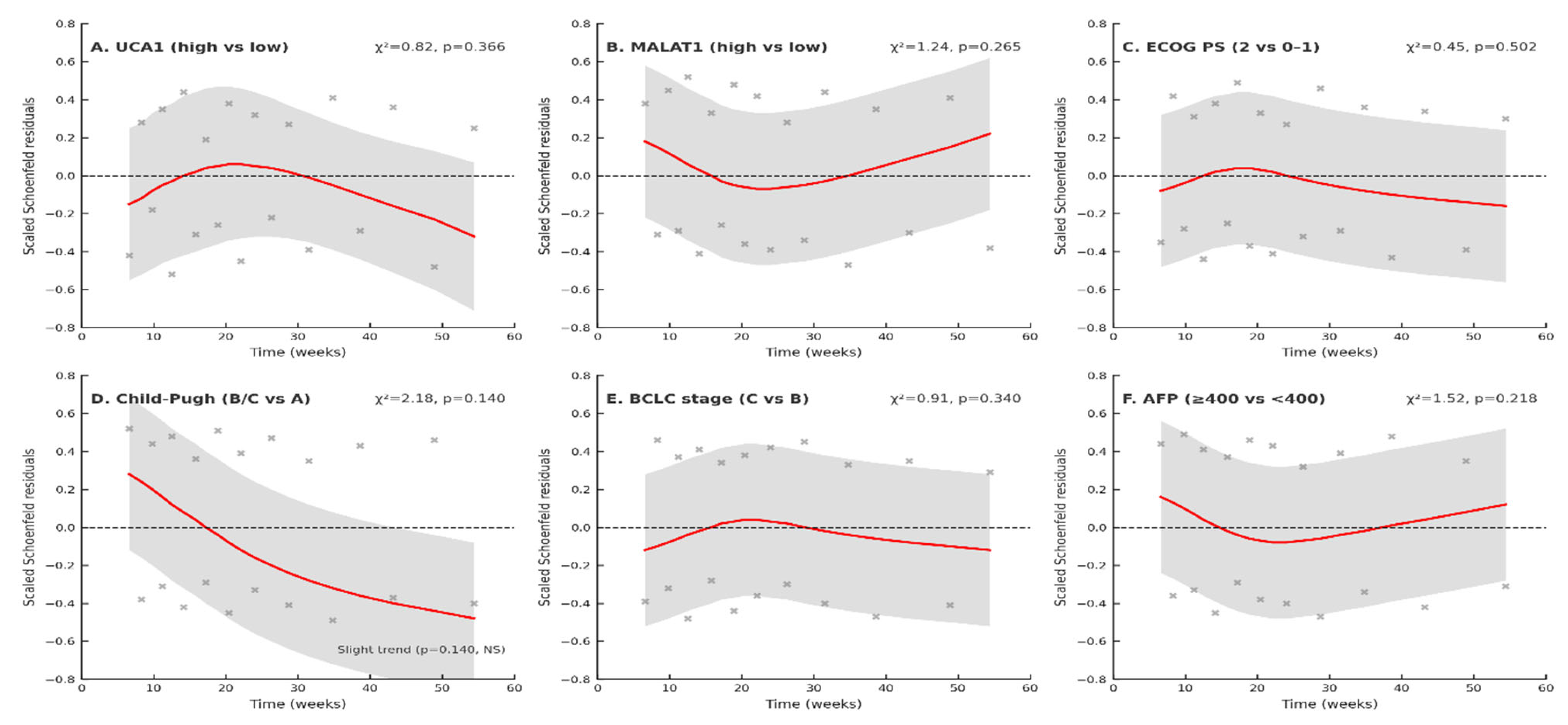 Pharmaceuticals 19 00070 g011