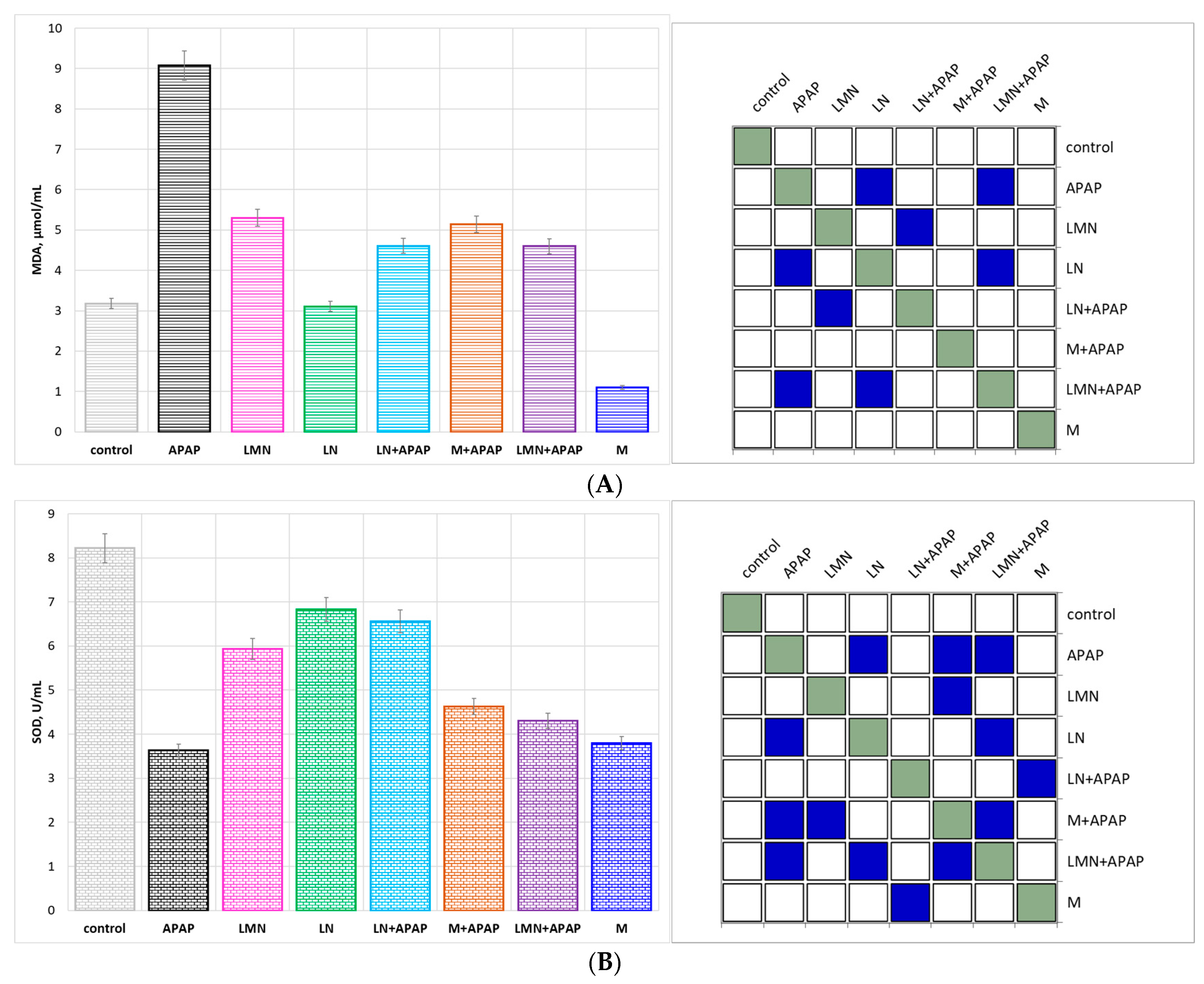 Pharmaceuticals 19 00071 g003a