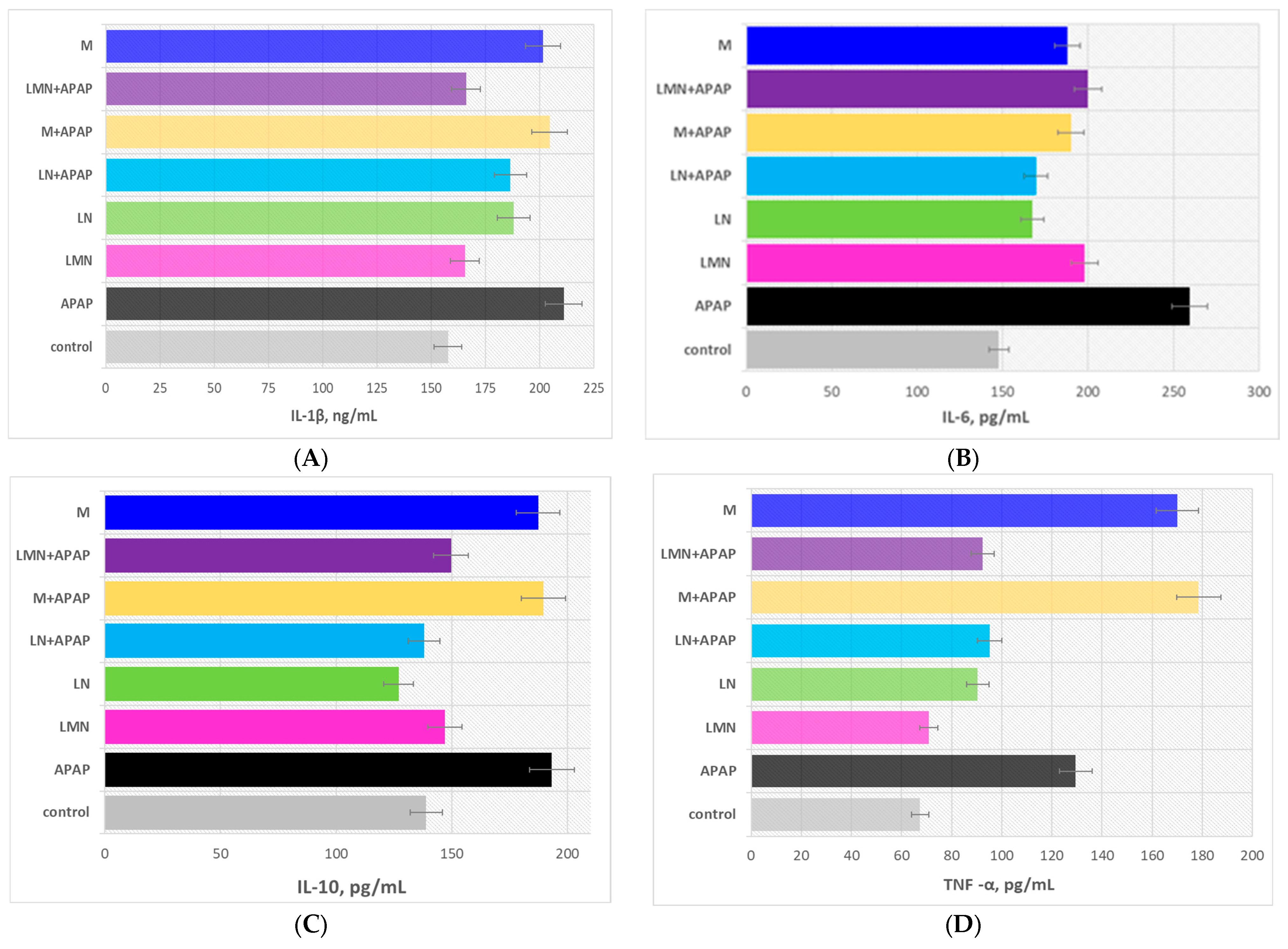 Pharmaceuticals 19 00071 g004