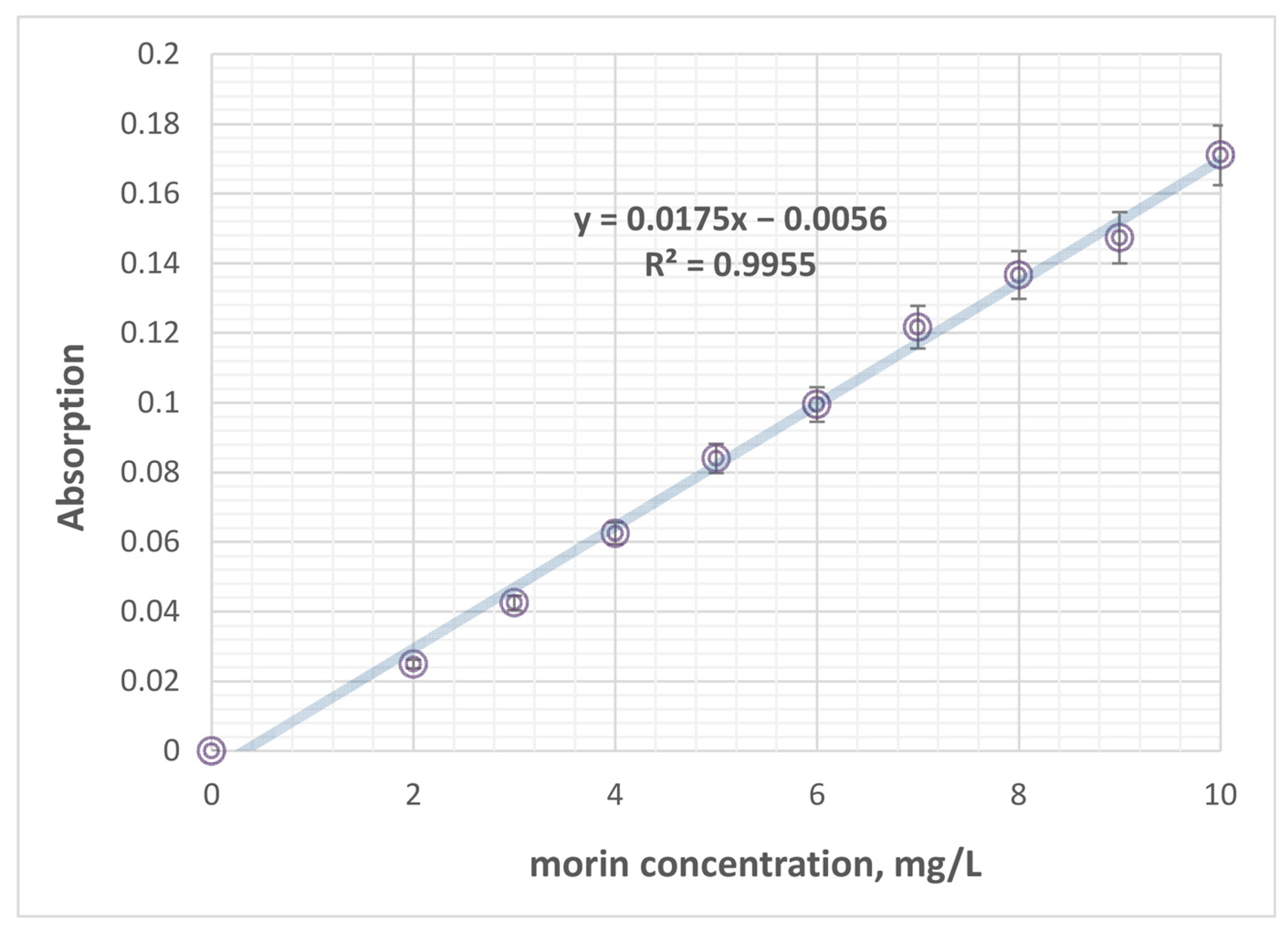 Pharmaceuticals 19 00071 g008