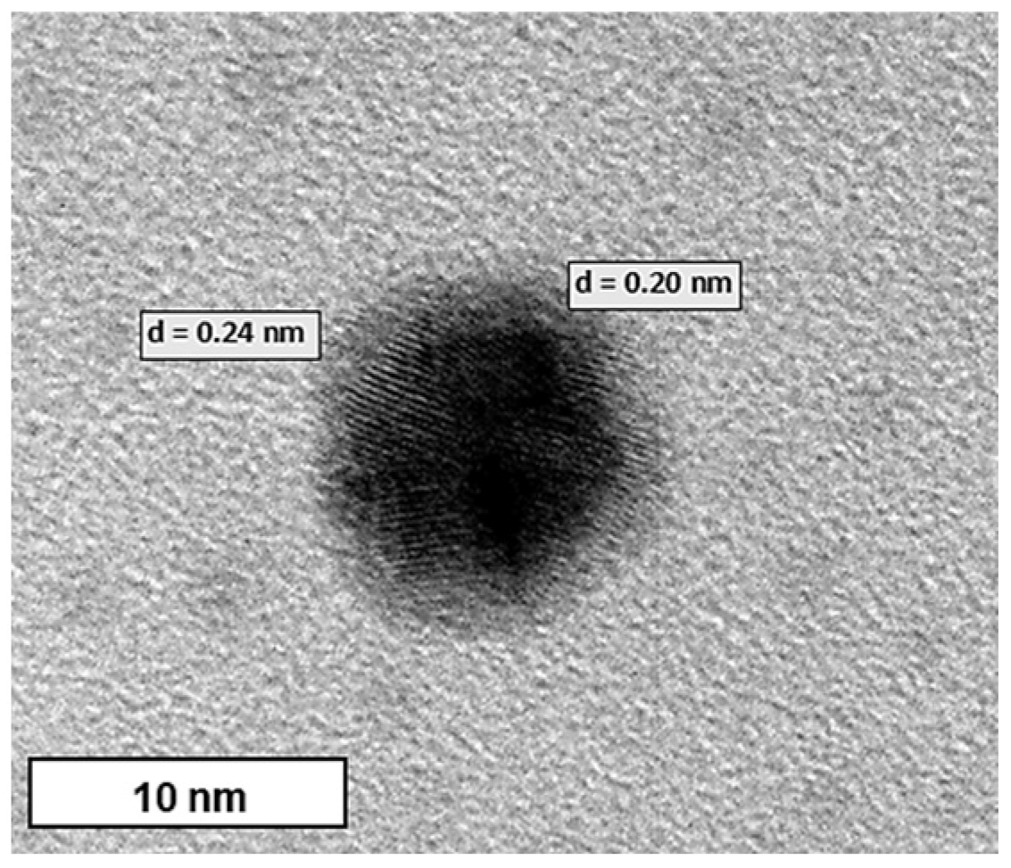 Pharmaceuticals 19 00074 g005