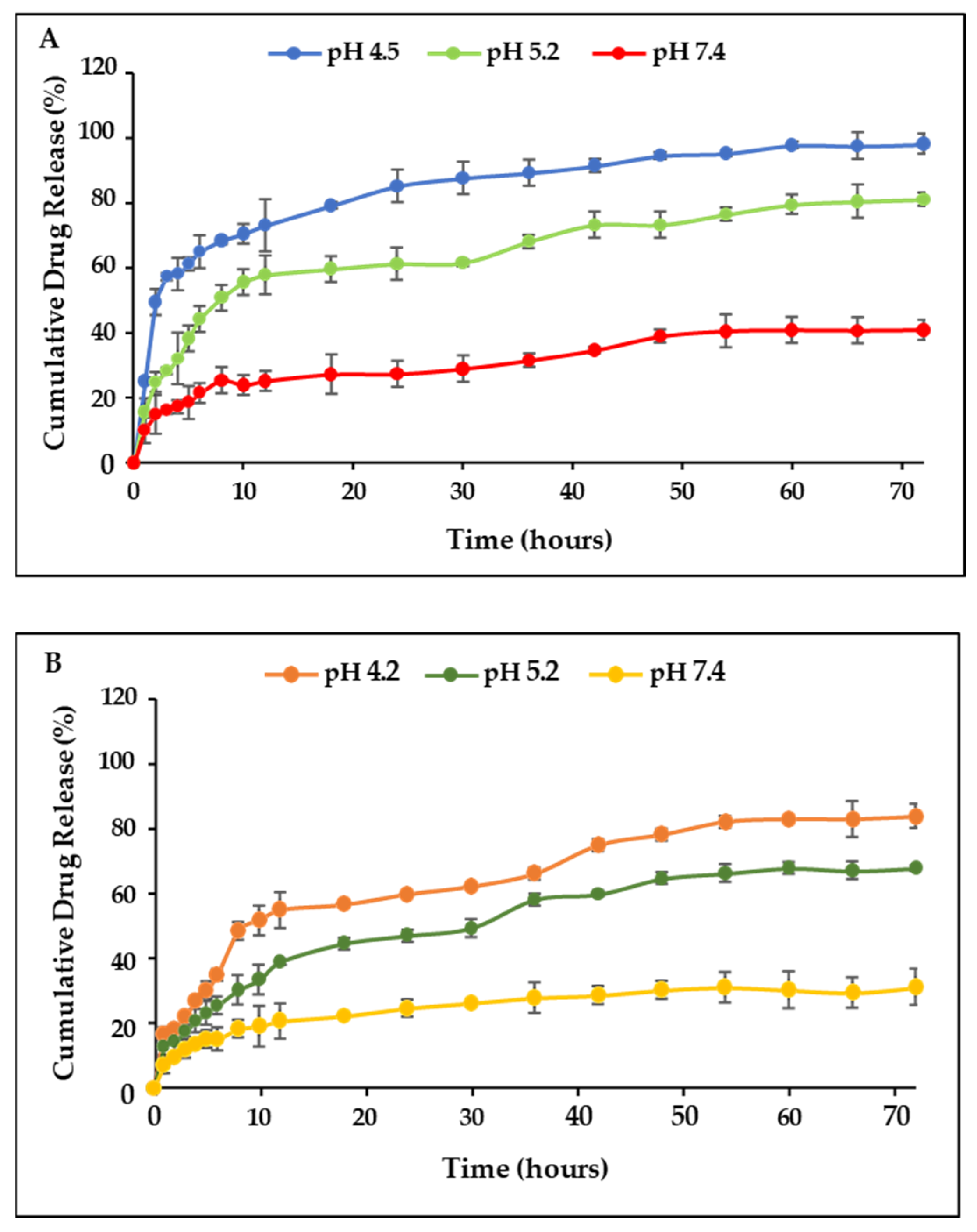 Pharmaceuticals 19 00074 g006