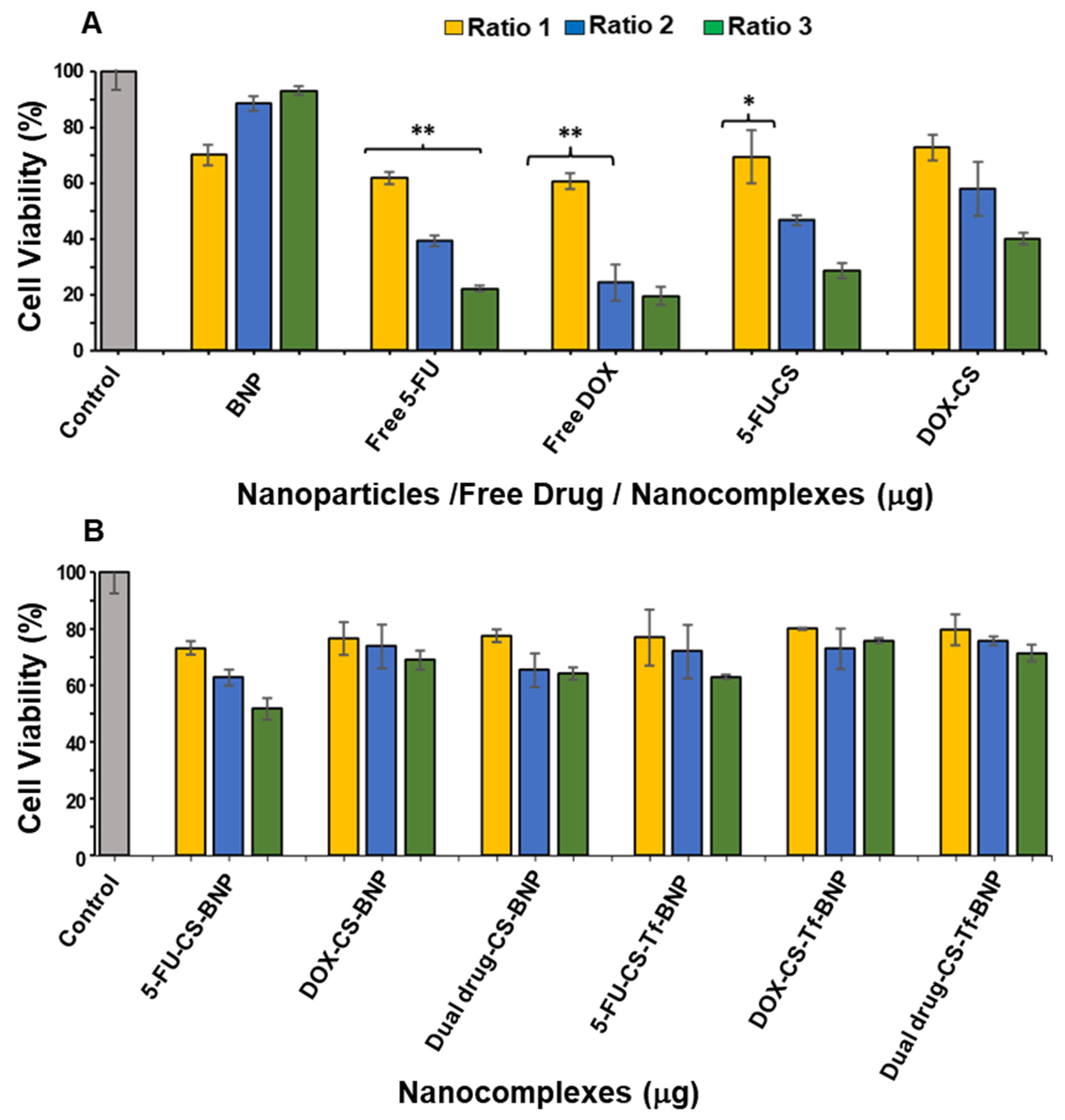 Pharmaceuticals 19 00074 g008