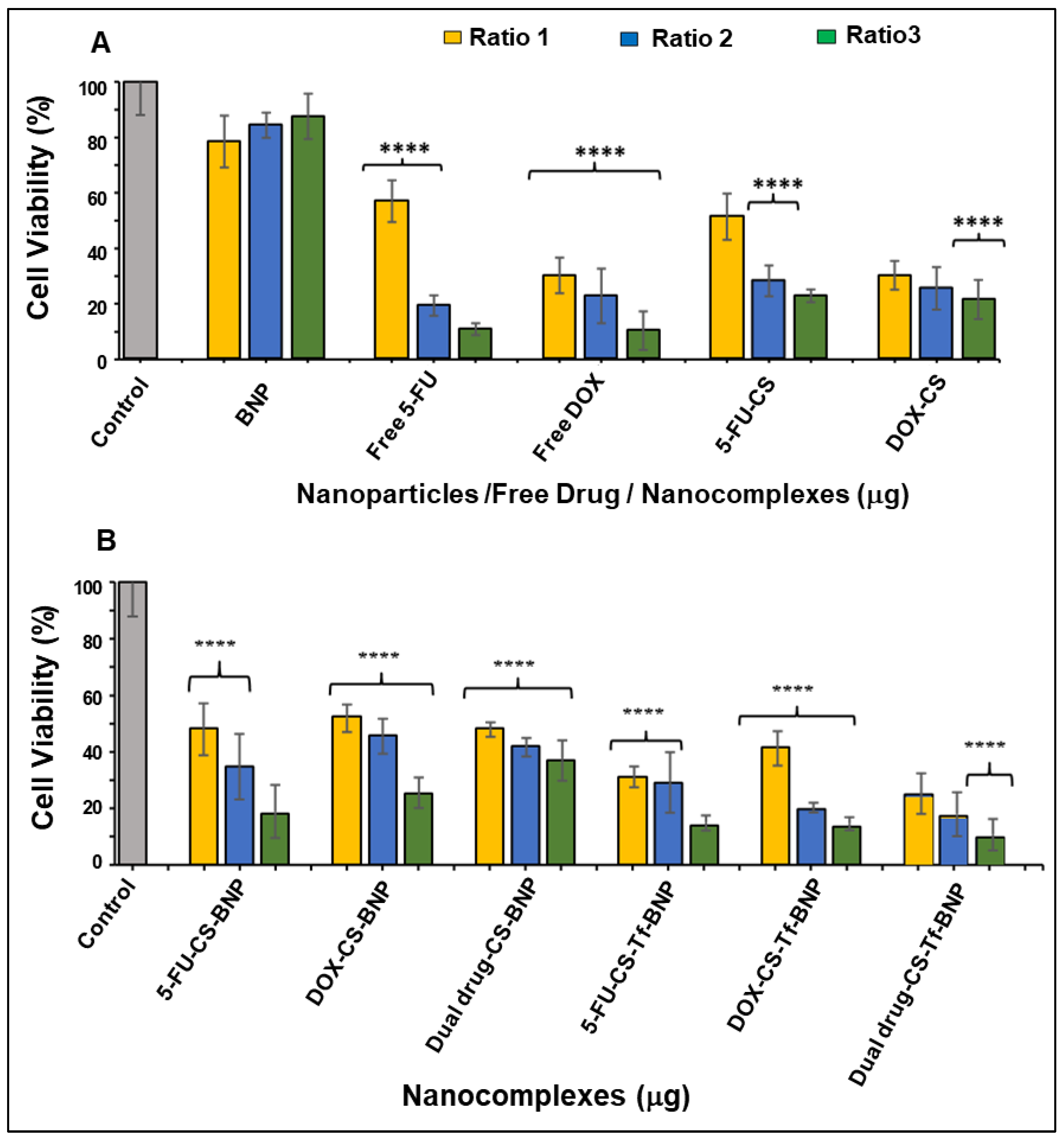 Pharmaceuticals 19 00074 g009