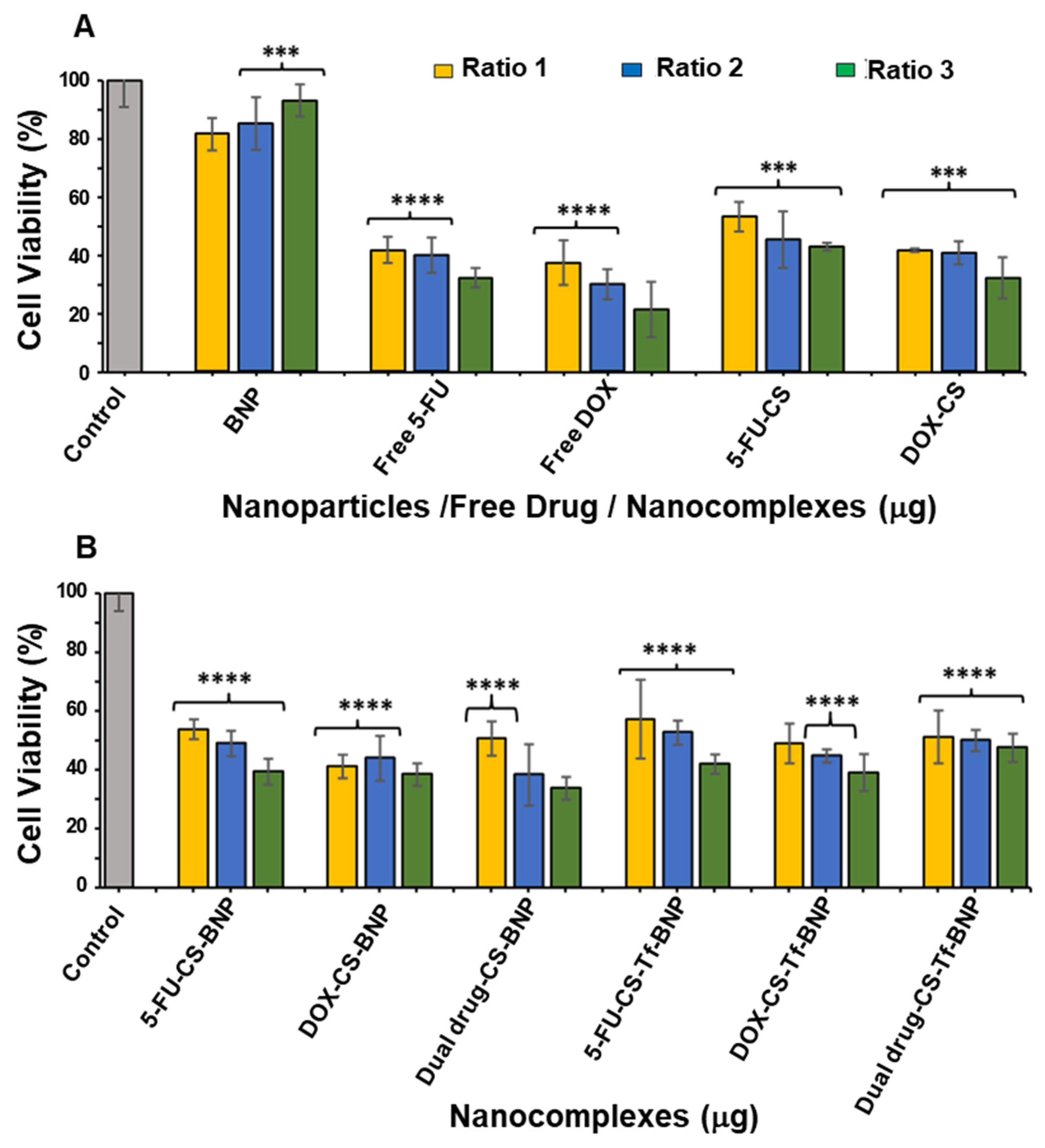 Pharmaceuticals 19 00074 g010