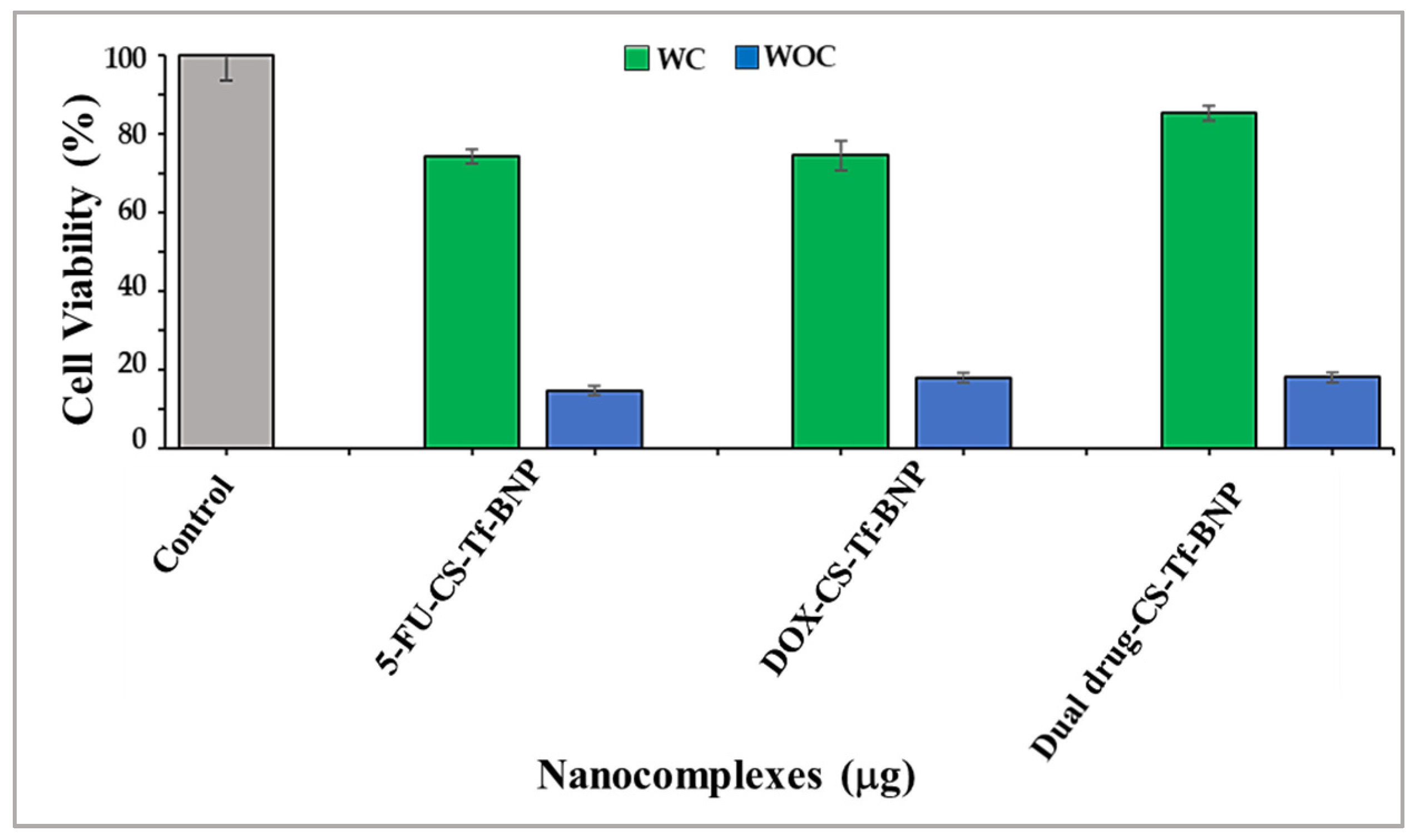 Pharmaceuticals 19 00074 g011