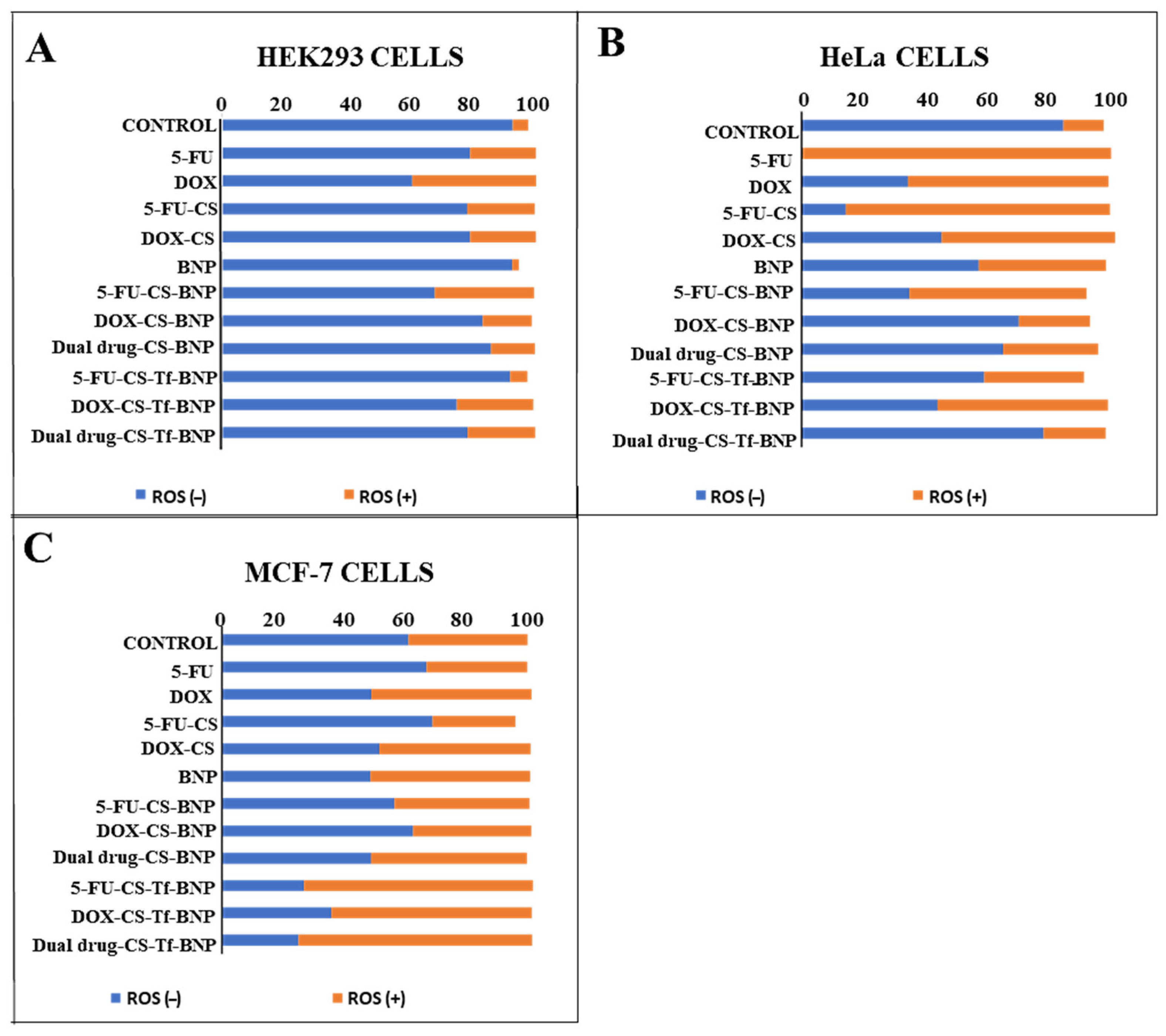 Pharmaceuticals 19 00074 g012
