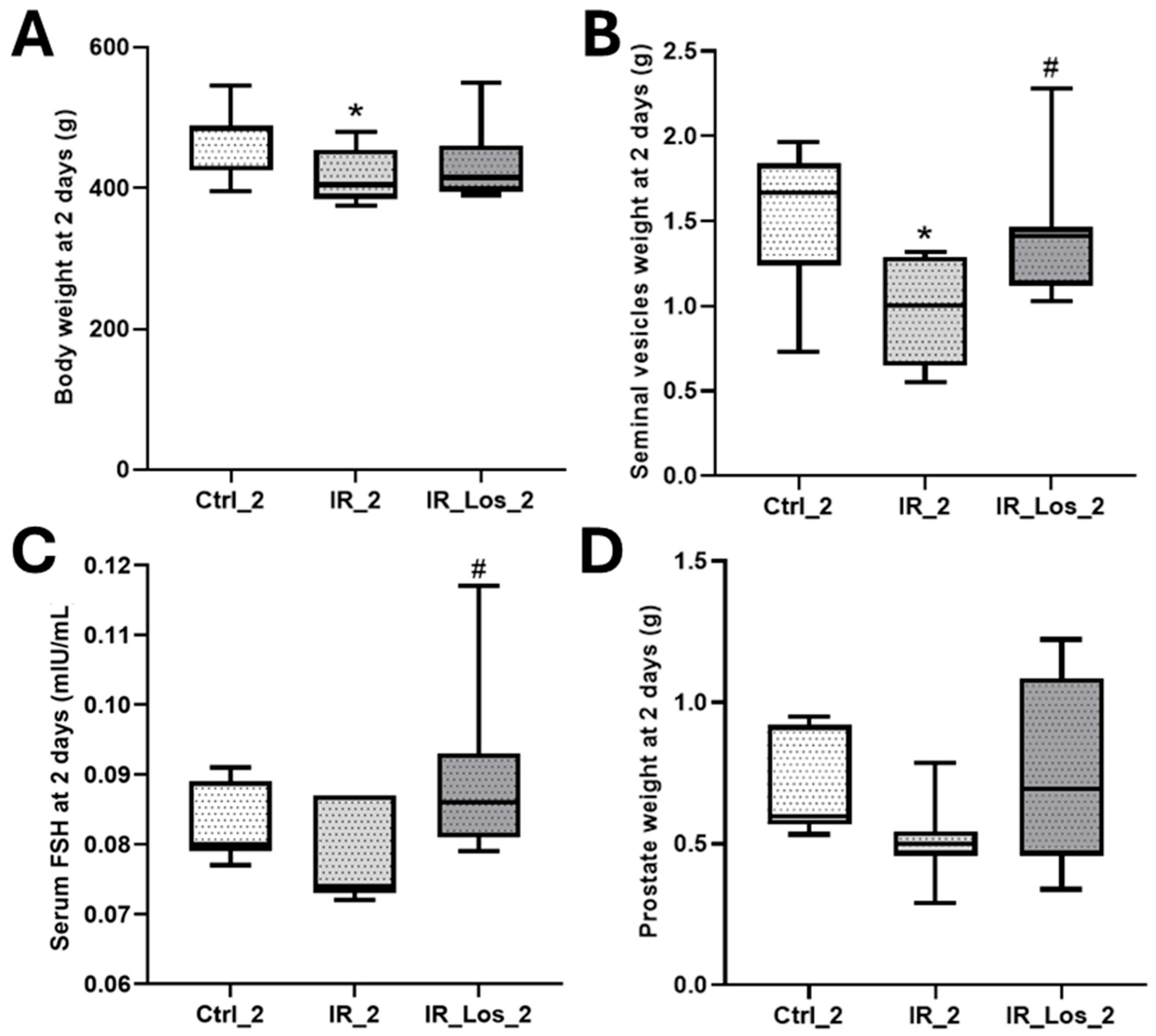 Pharmaceuticals 19 00076 g001