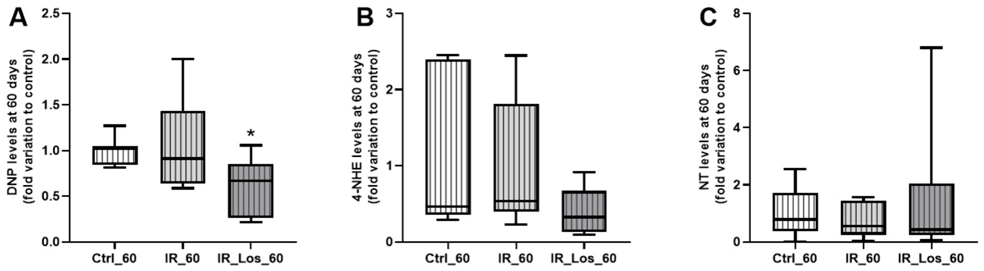Pharmaceuticals 19 00076 g004