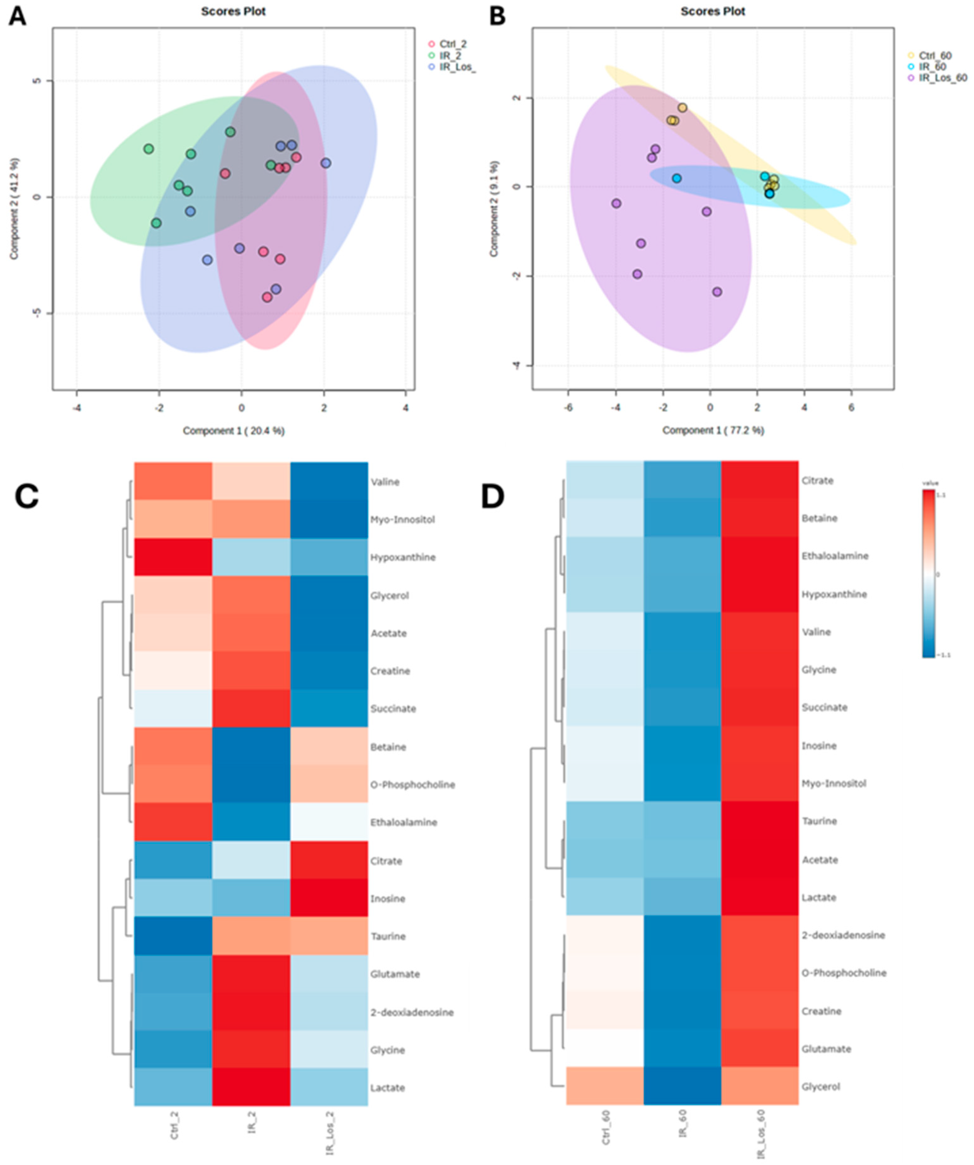 Pharmaceuticals 19 00076 g005
