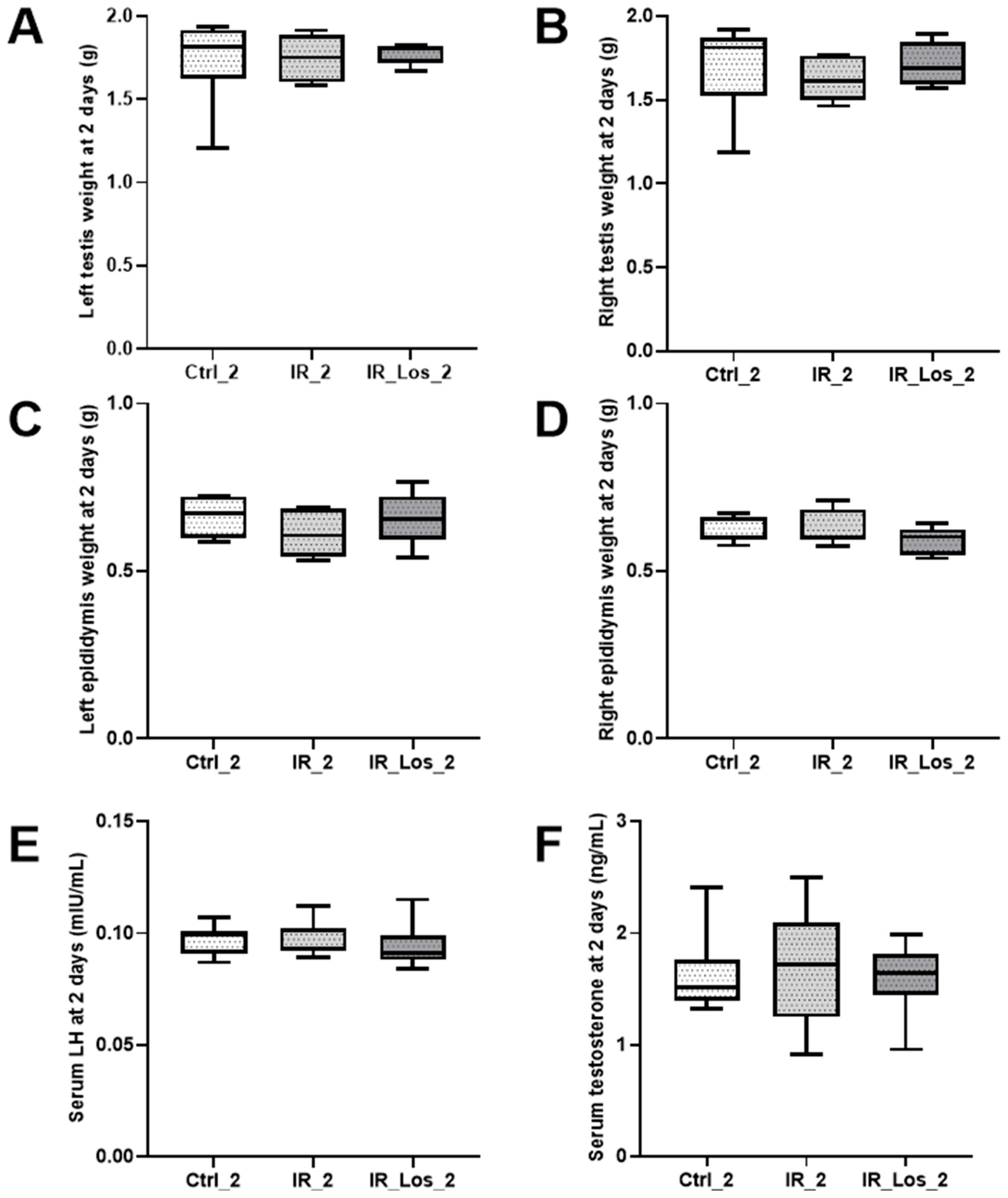Pharmaceuticals 19 00076 g0a1