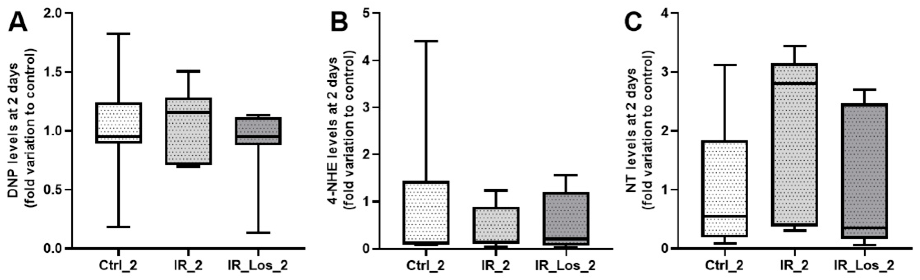 Pharmaceuticals 19 00076 g0a5