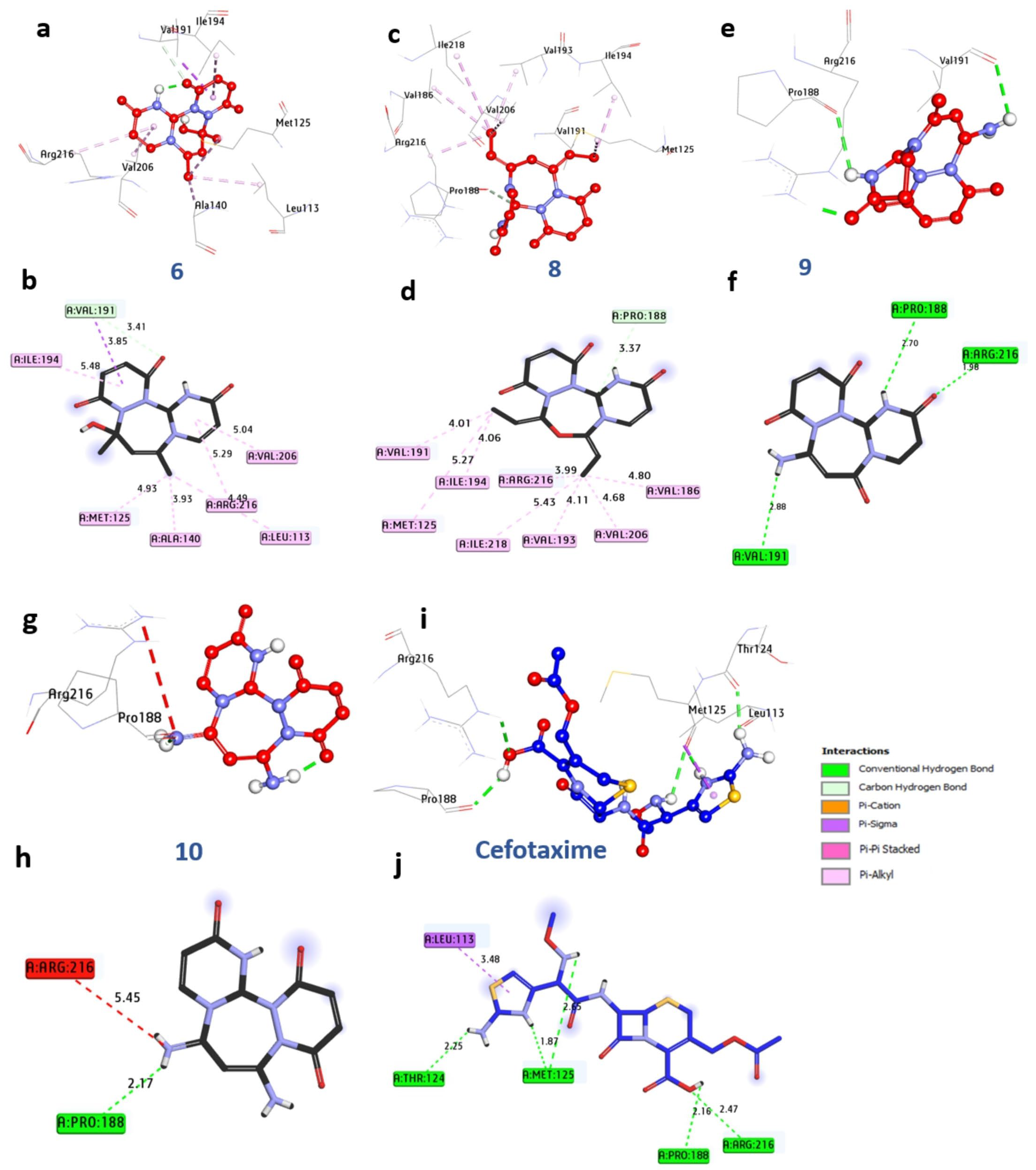 Pharmaceuticals 19 00083 g007 Pharmaceuticals 19 00083 g007