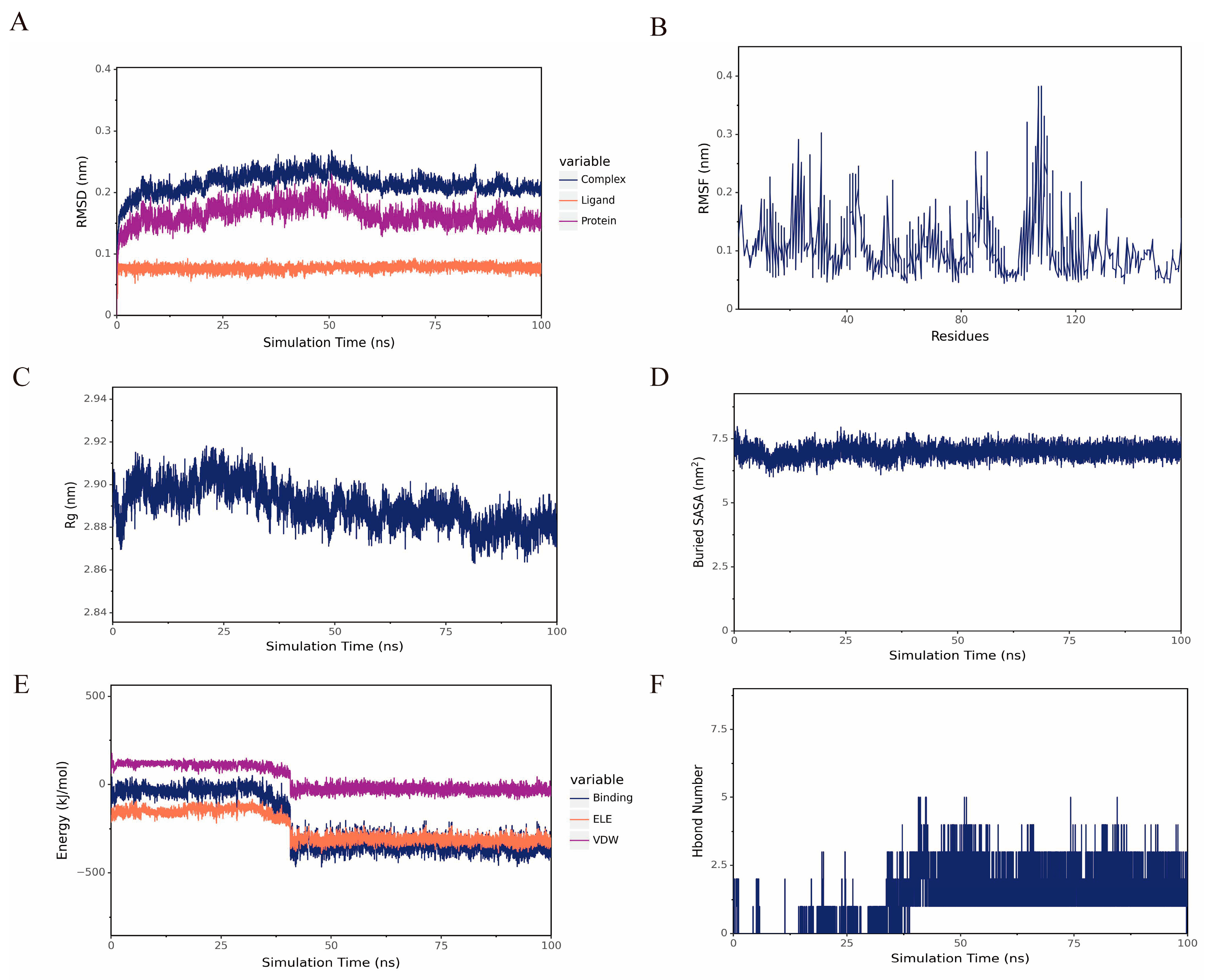 Pharmaceuticals 19 00088 g004 Pharmaceuticals 19 00088 g004