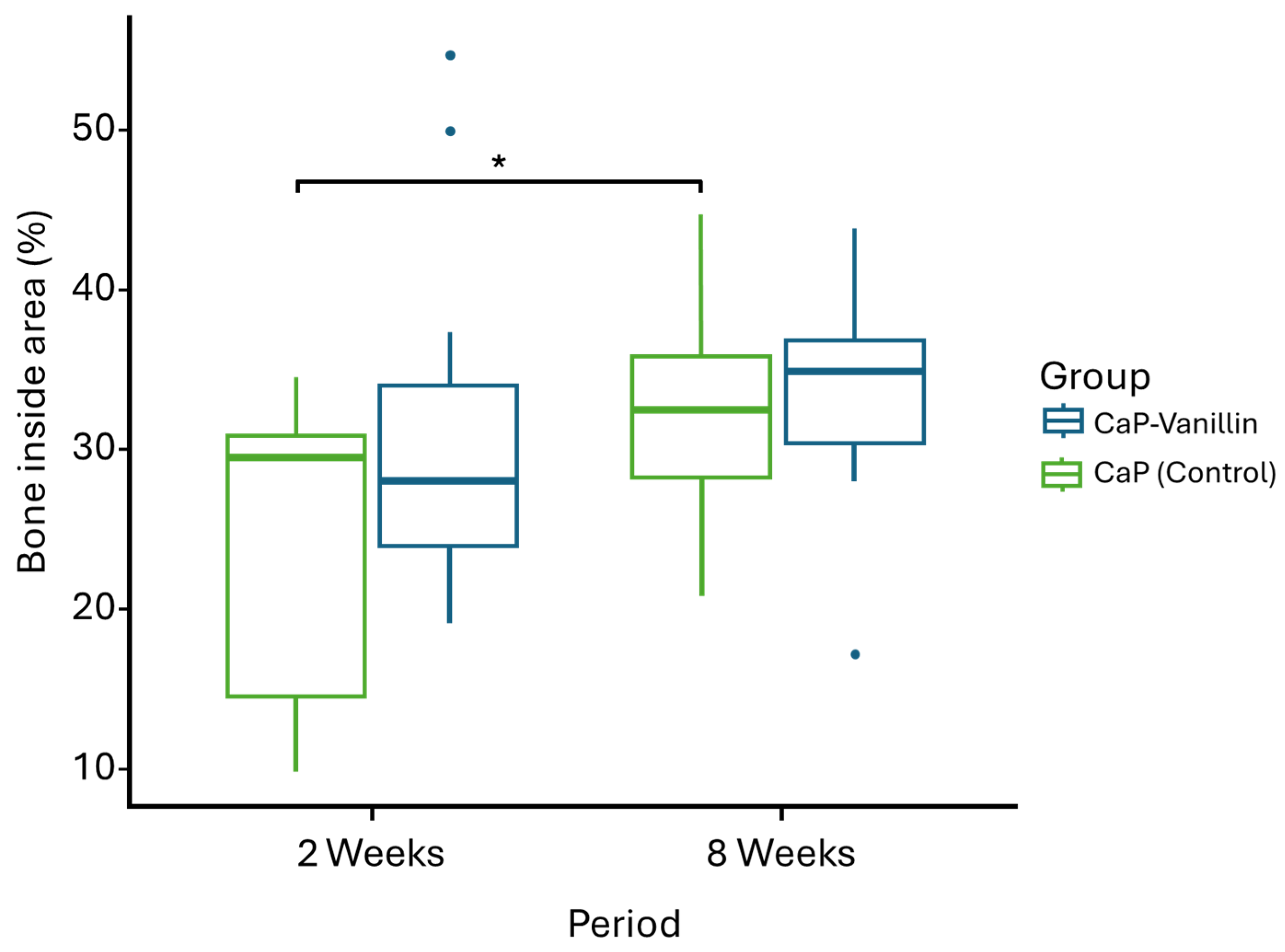 Pharmaceuticals 19 00091 g006 Pharmaceuticals 19 00091 g006