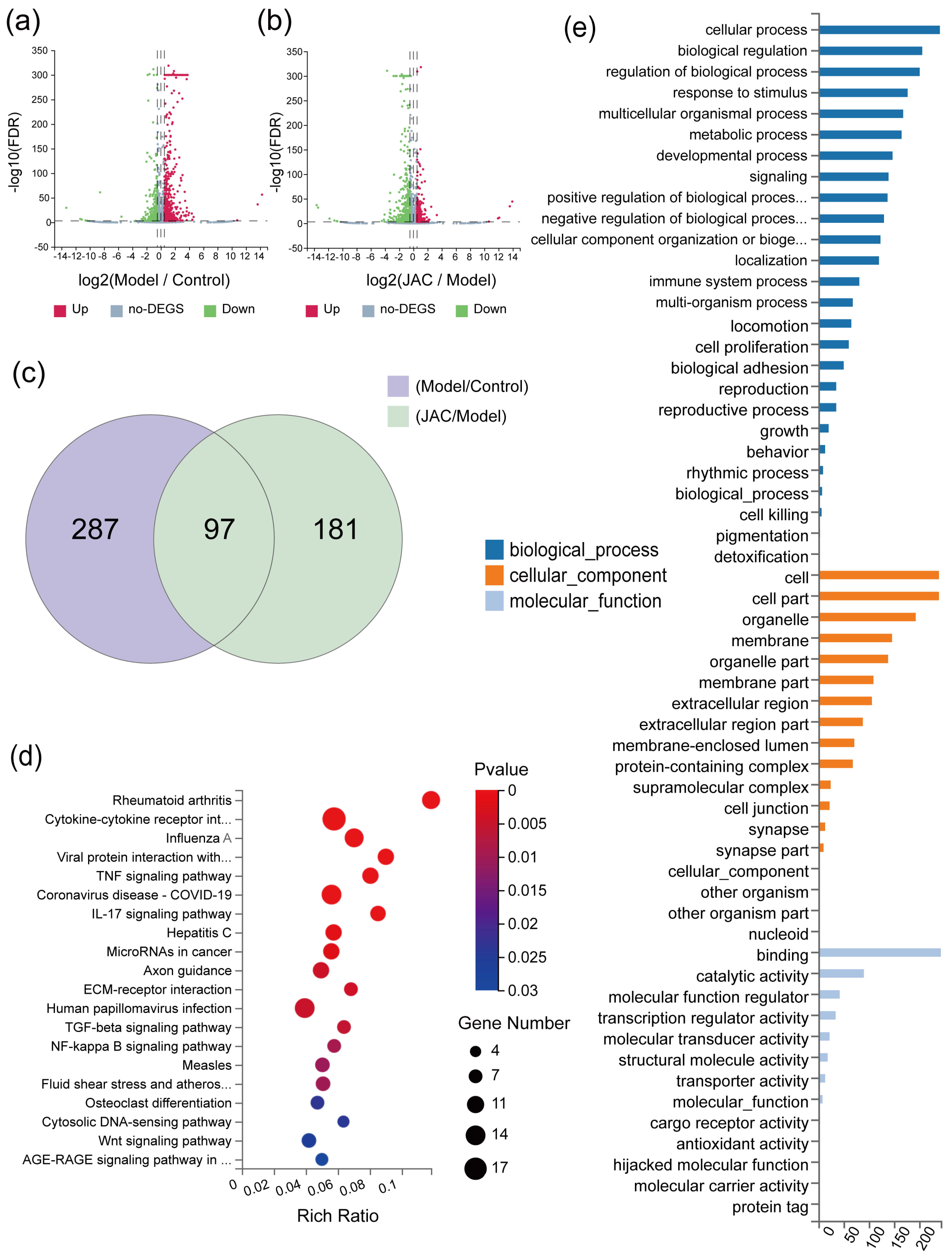 Pharmaceuticals 19 00097 g002 Pharmaceuticals 19 00097 g002