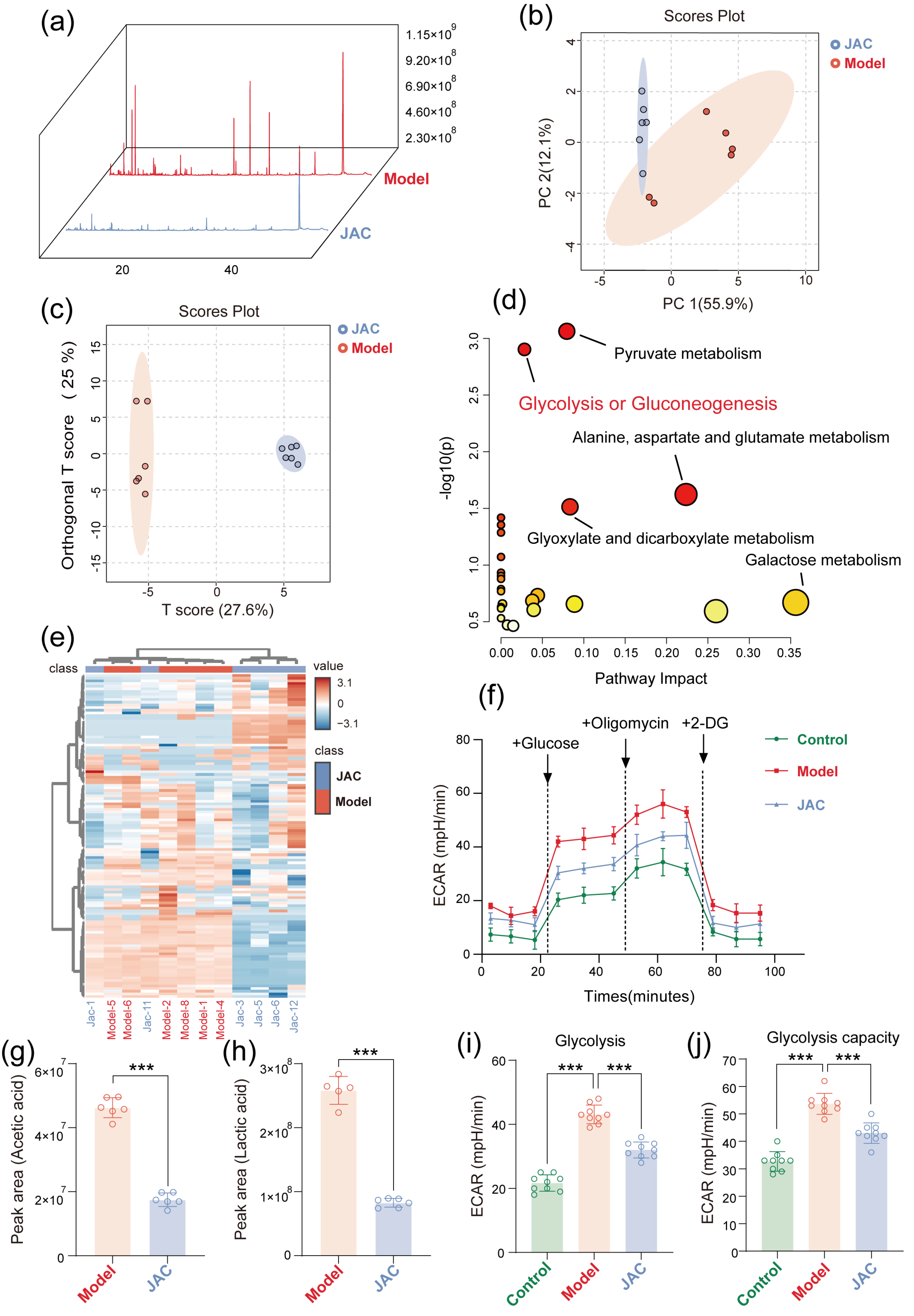 Pharmaceuticals 19 00097 g003 Pharmaceuticals 19 00097 g003