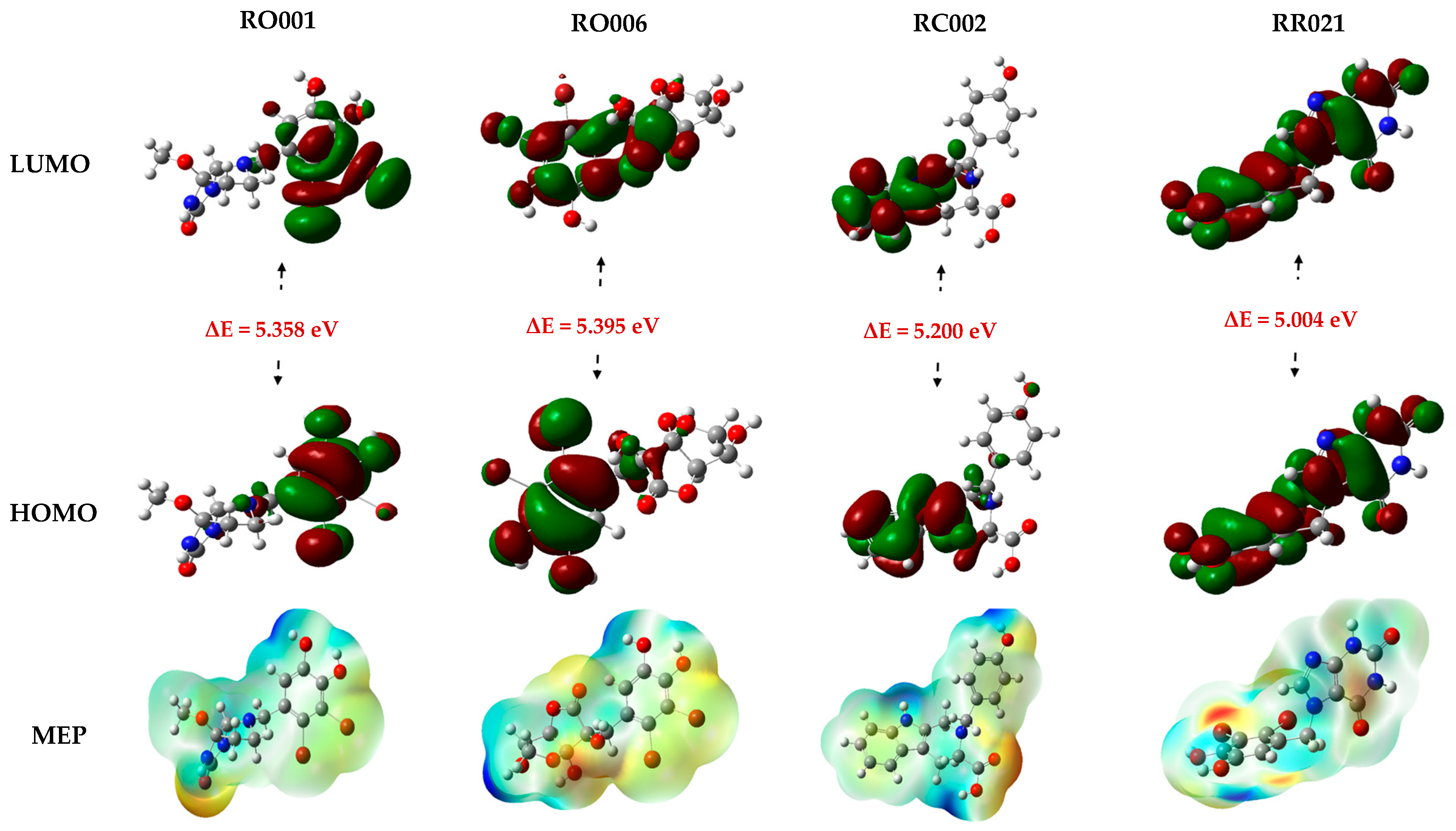 Pharmaceuticals 19 00098 g006