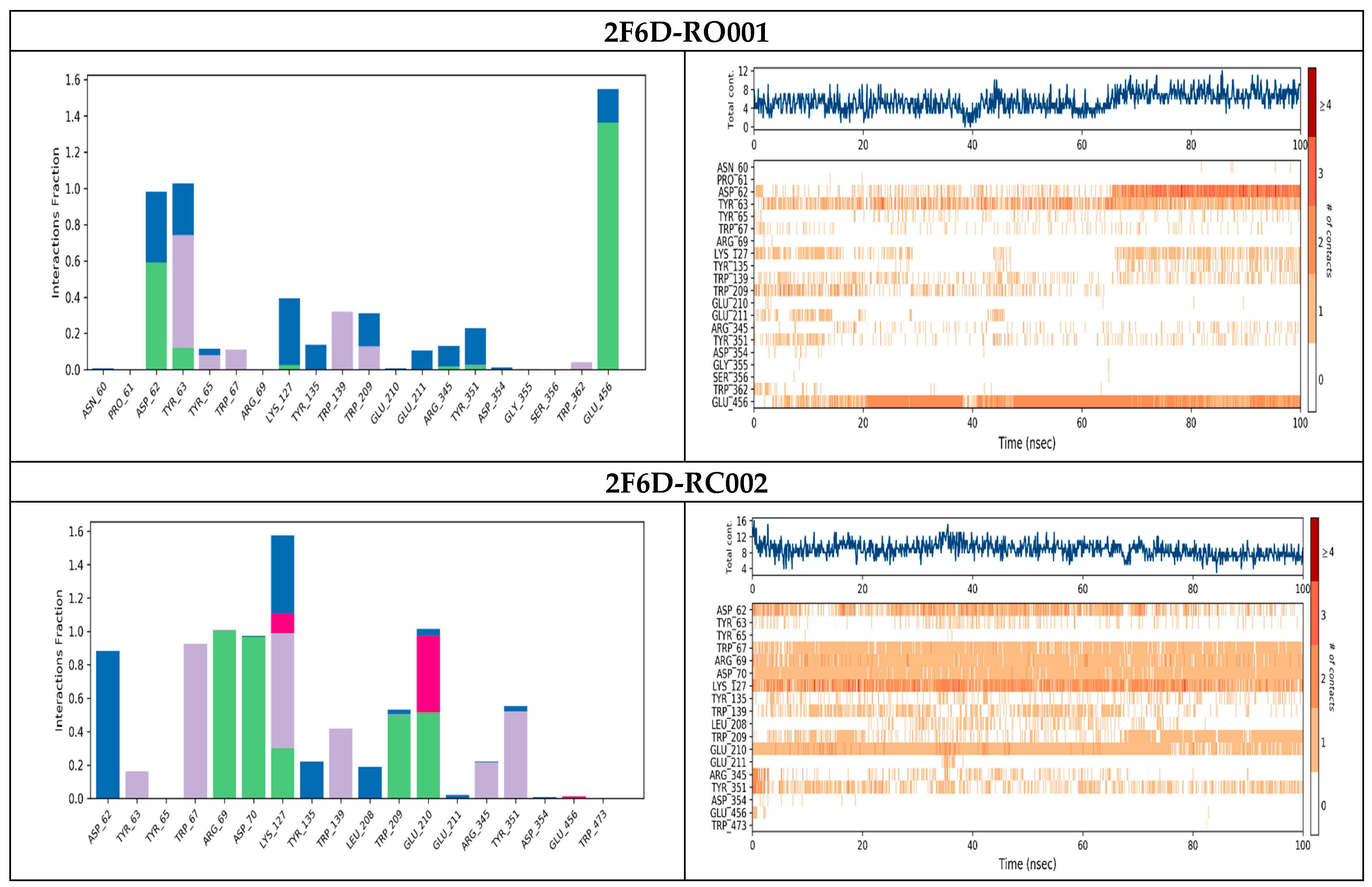 Pharmaceuticals 19 00098 g008a