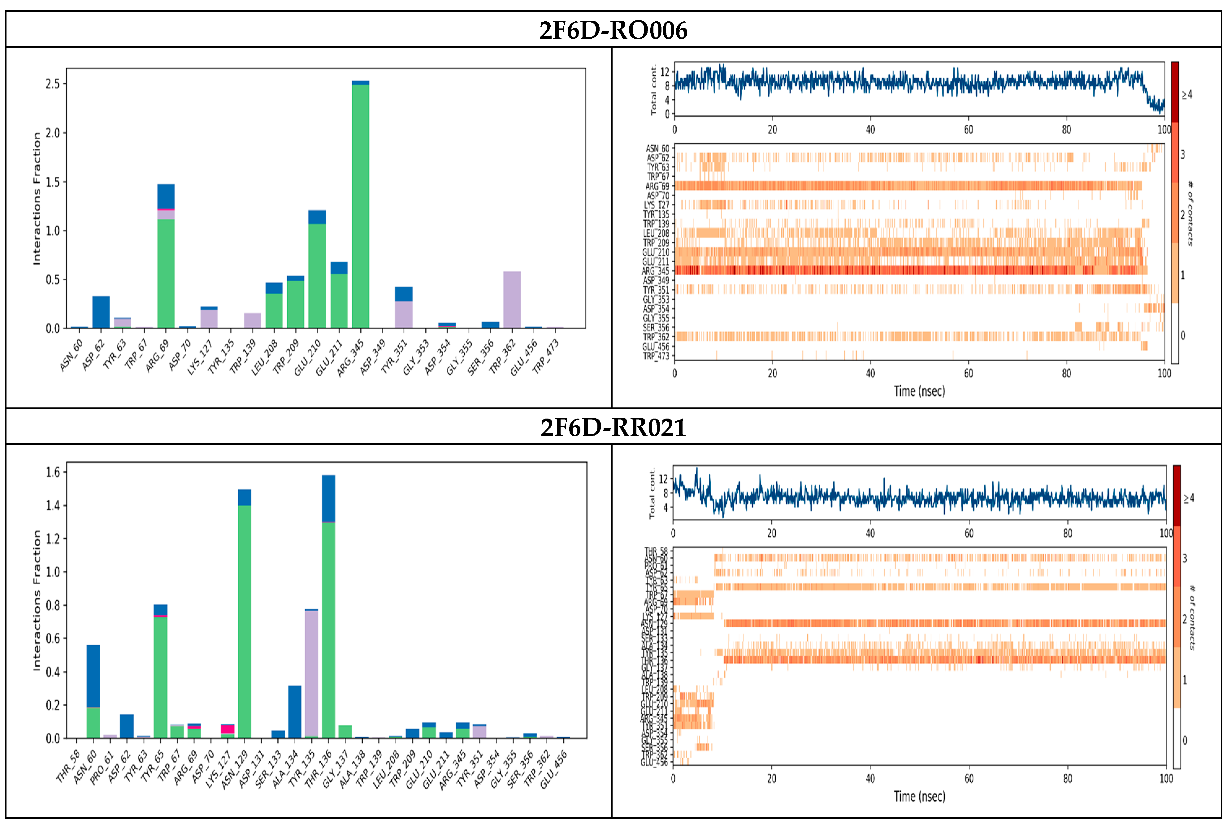 Pharmaceuticals 19 00098 g008b