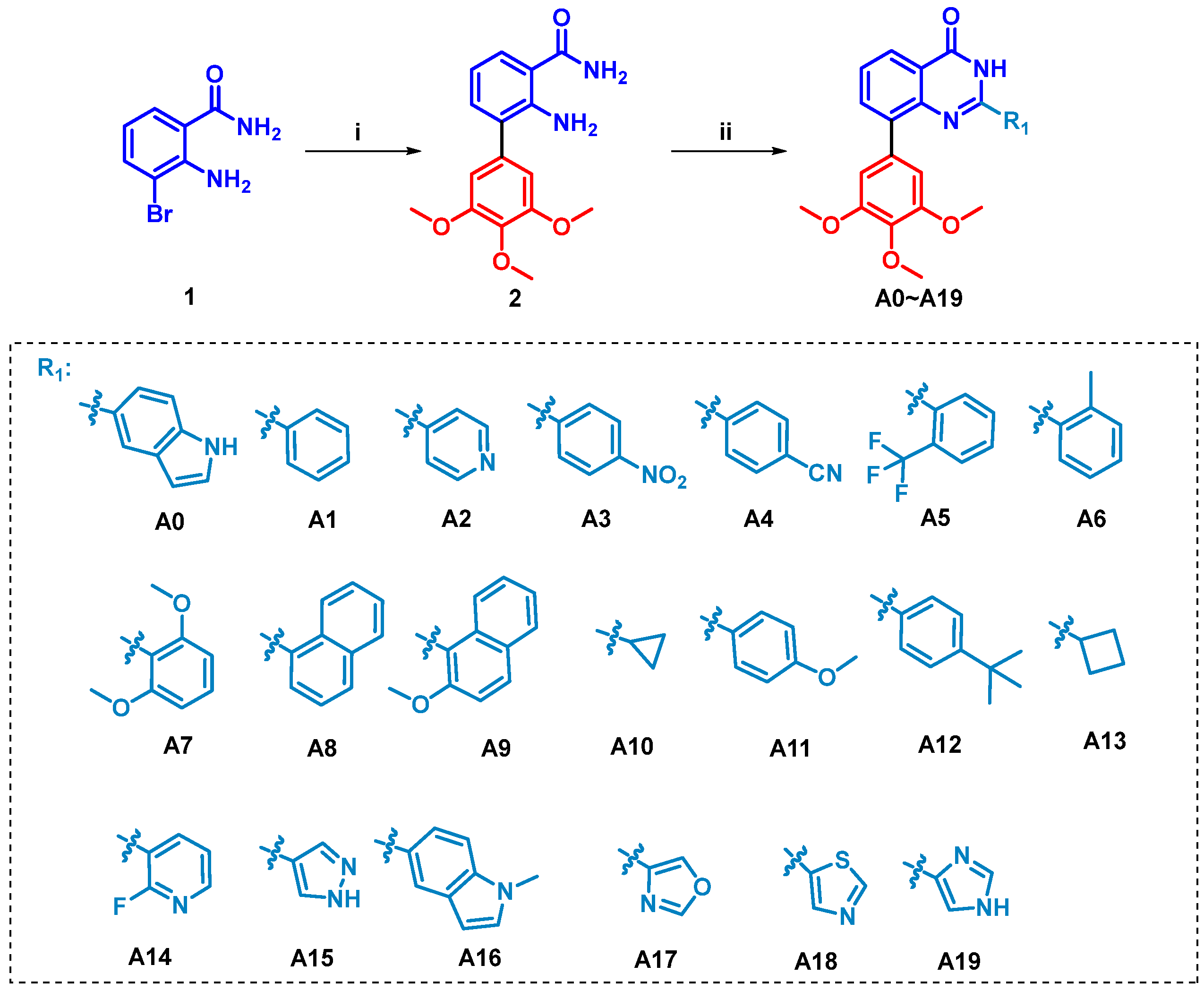 Pharmaceuticals 19 00161 sch001