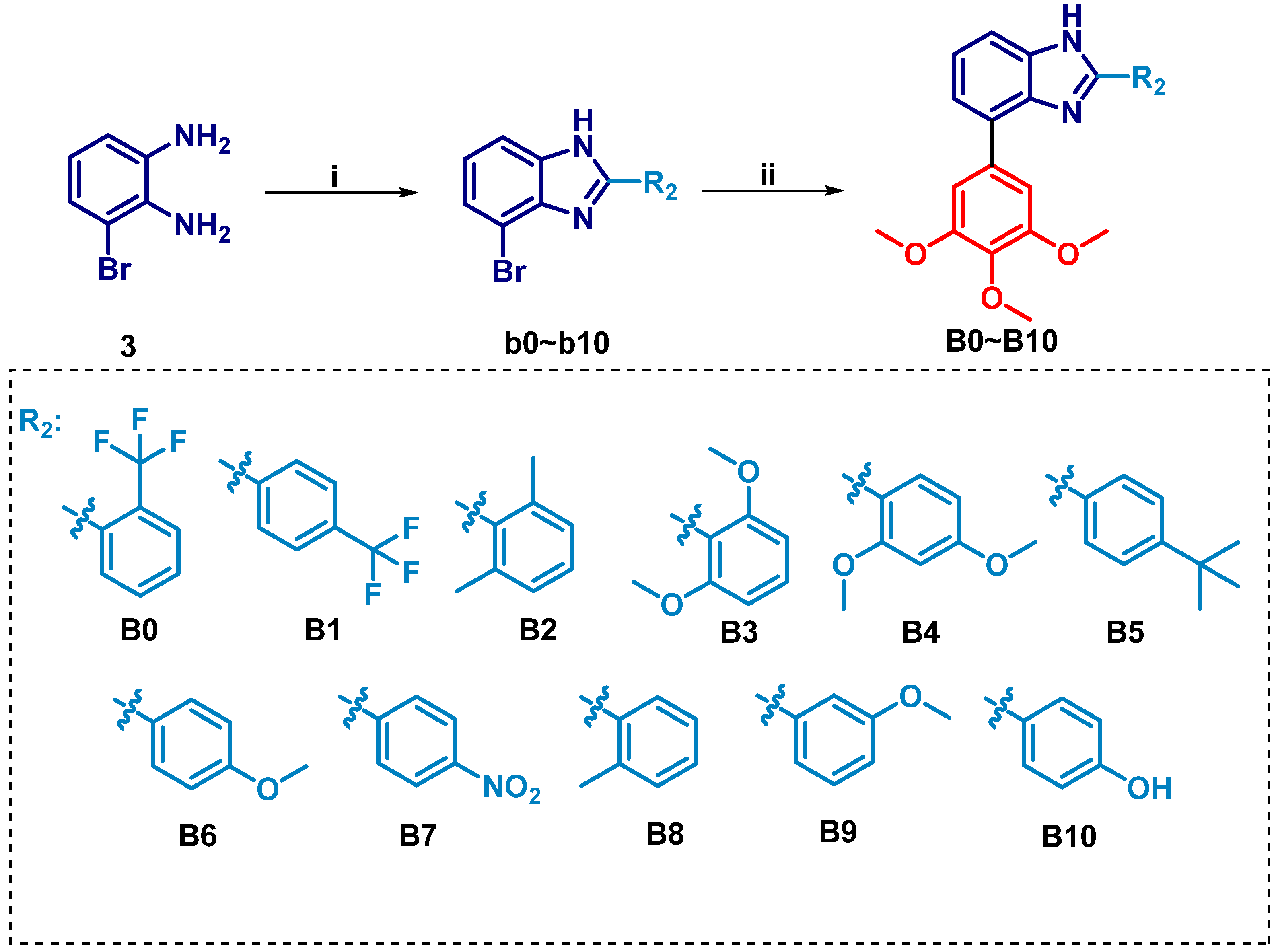 Pharmaceuticals 19 00161 sch002