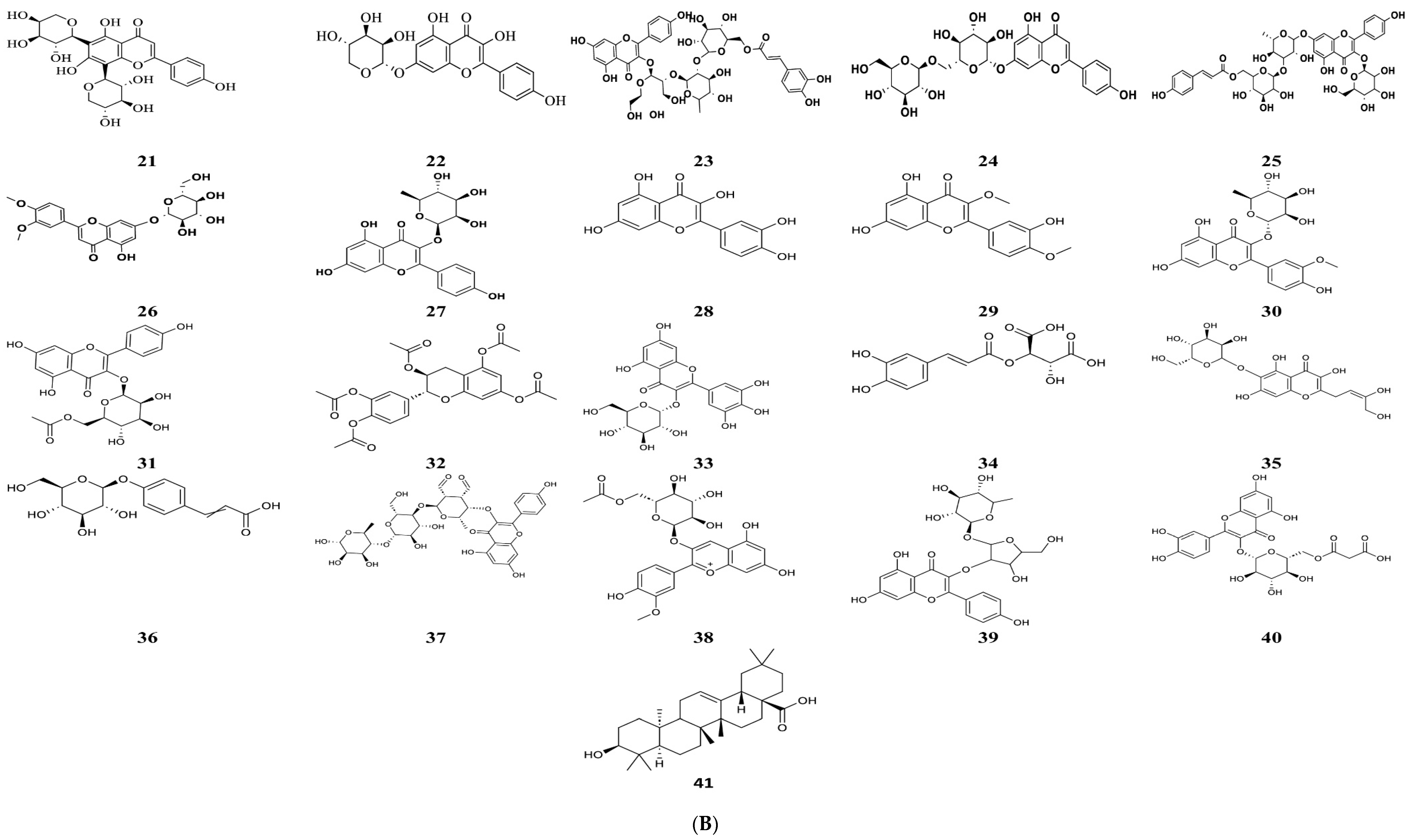 Pharmaceuticals 19 00178 g002b
