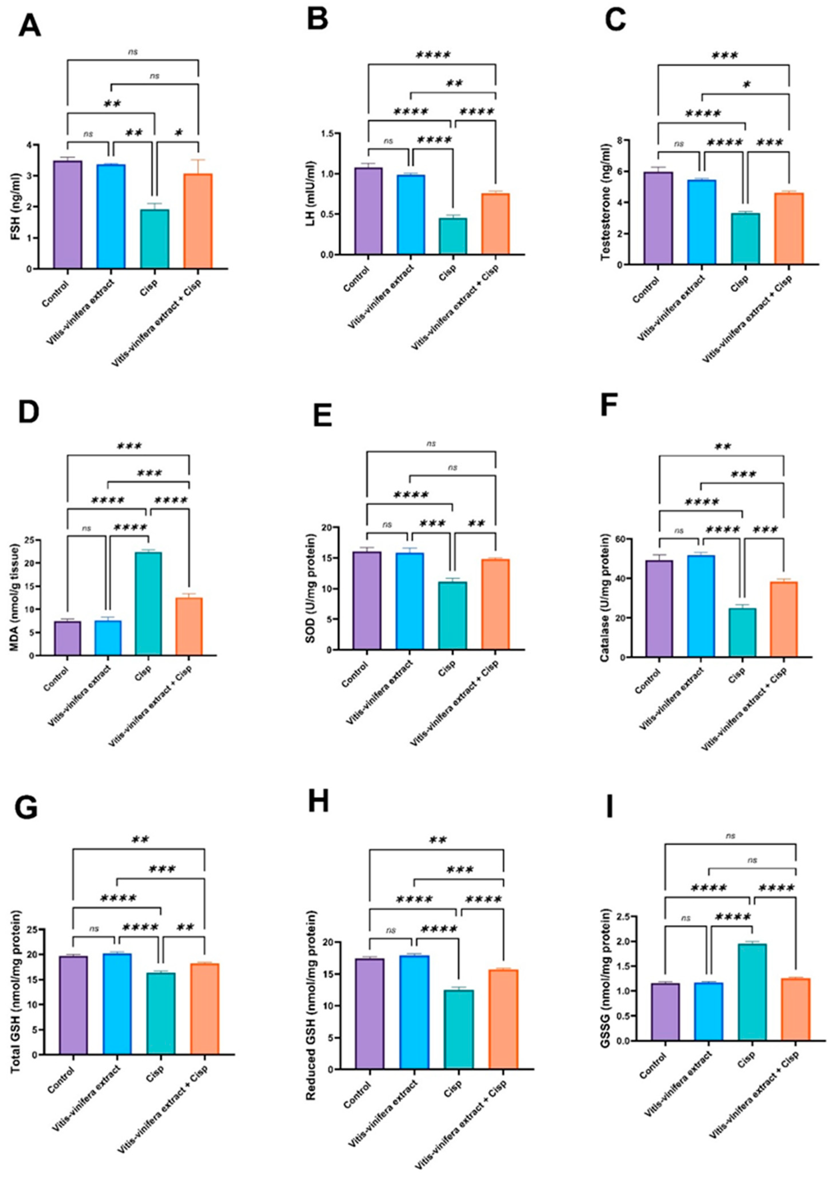 Pharmaceuticals 19 00178 g003