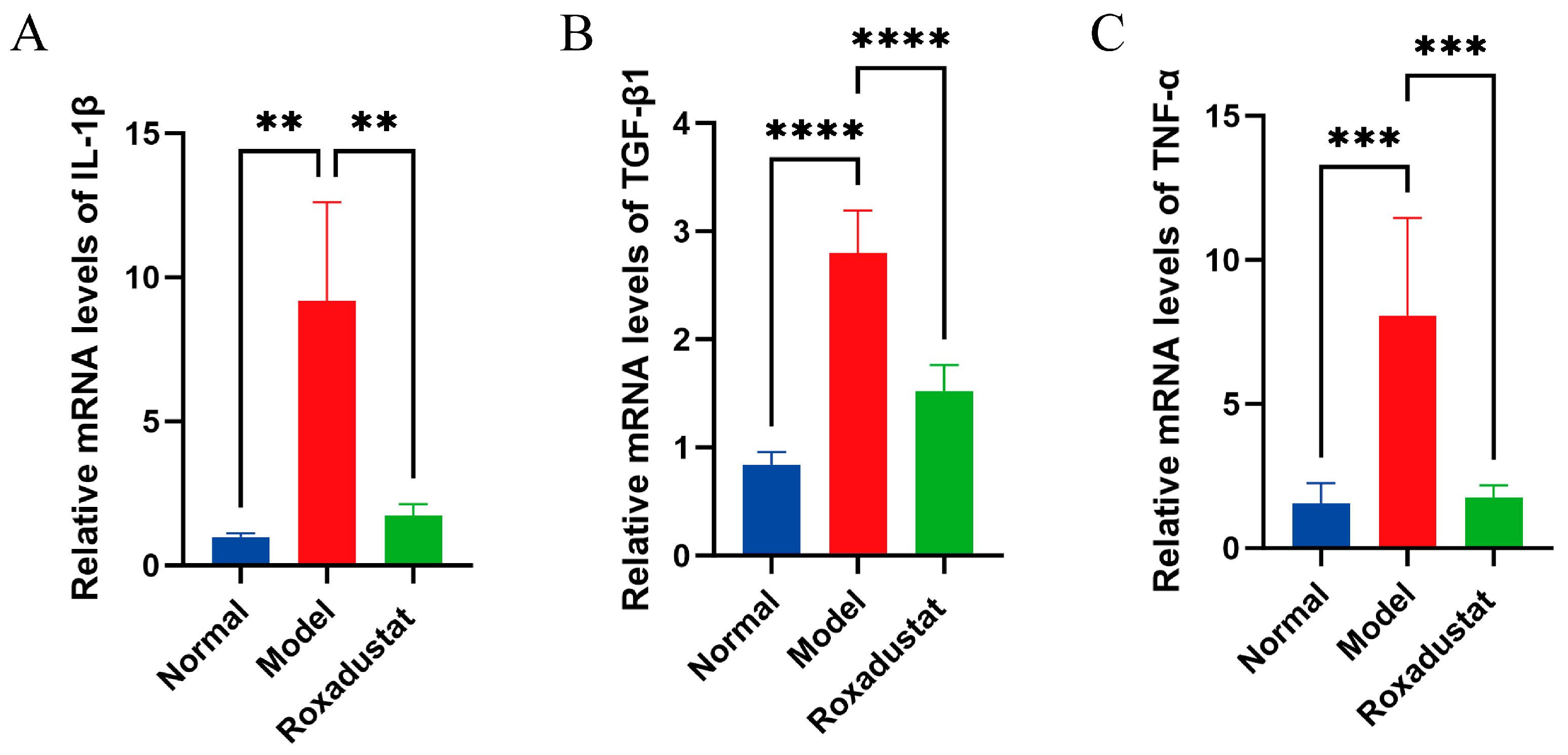 Pharmaceuticals 19 00179 g002