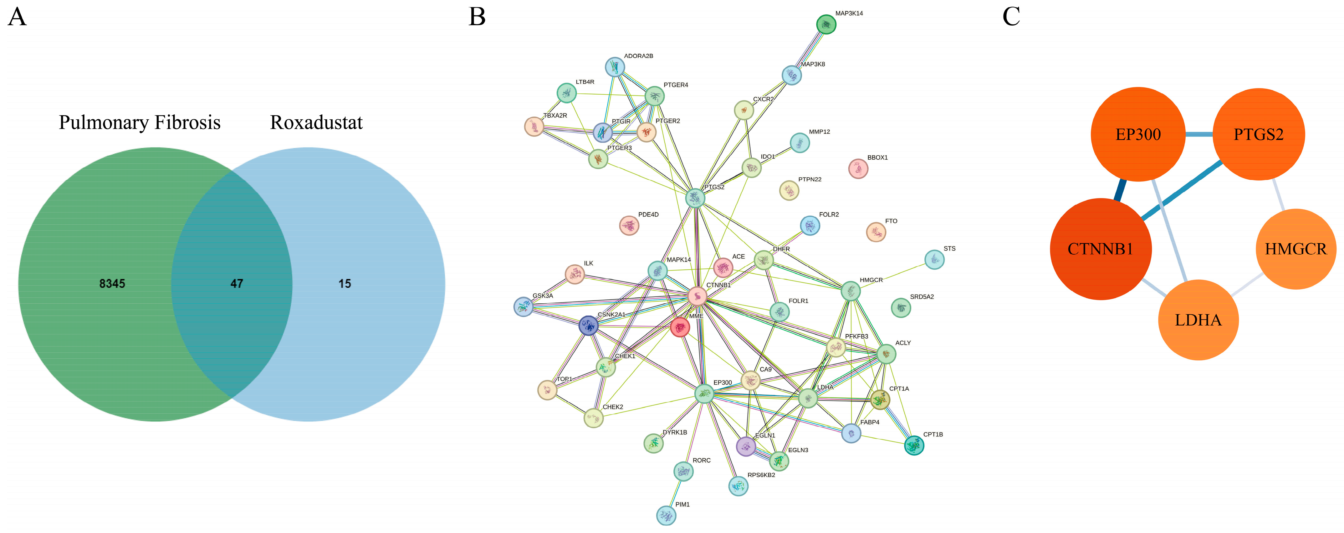 Pharmaceuticals 19 00179 g003