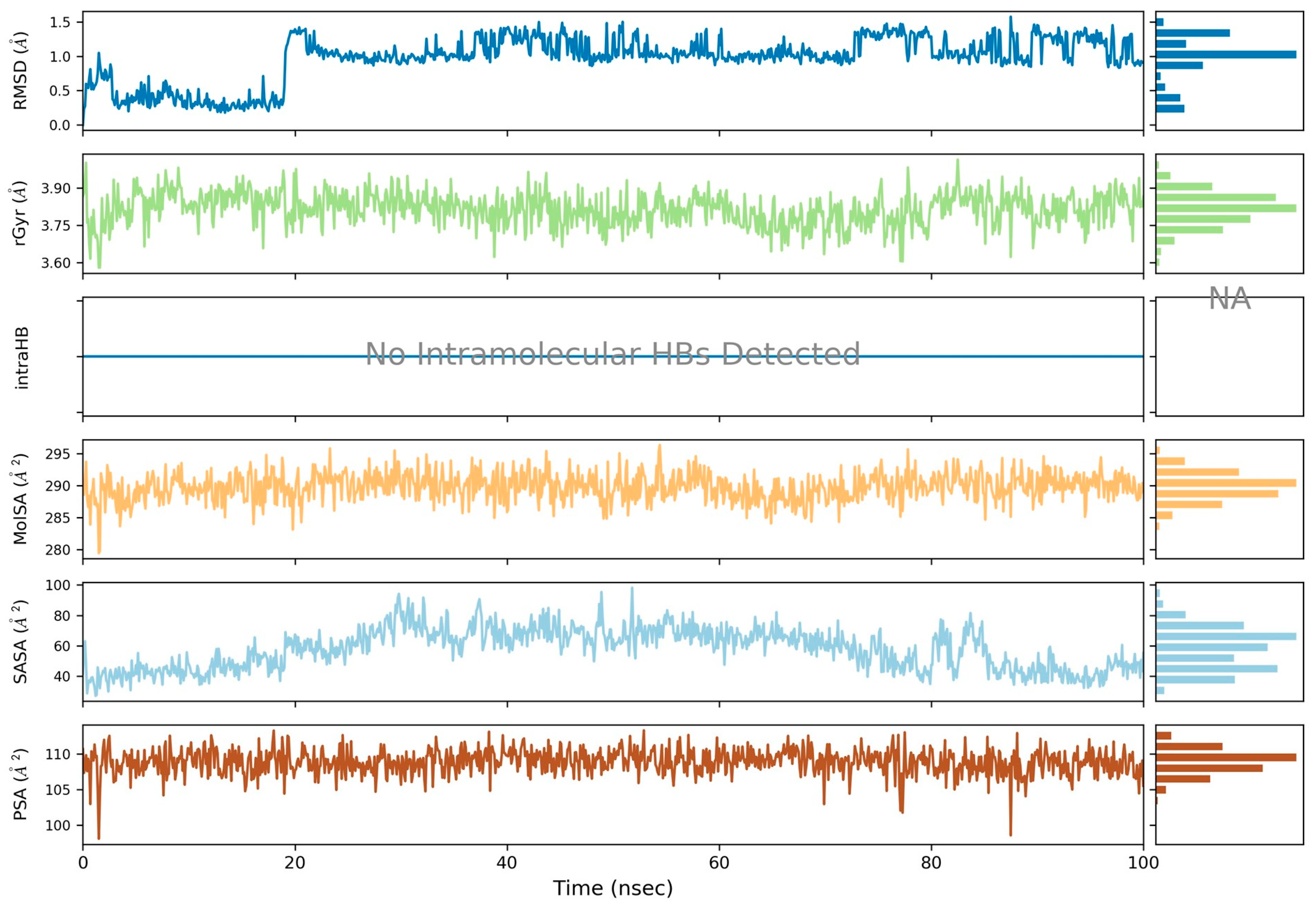 Pharmaceuticals 19 00224 g004