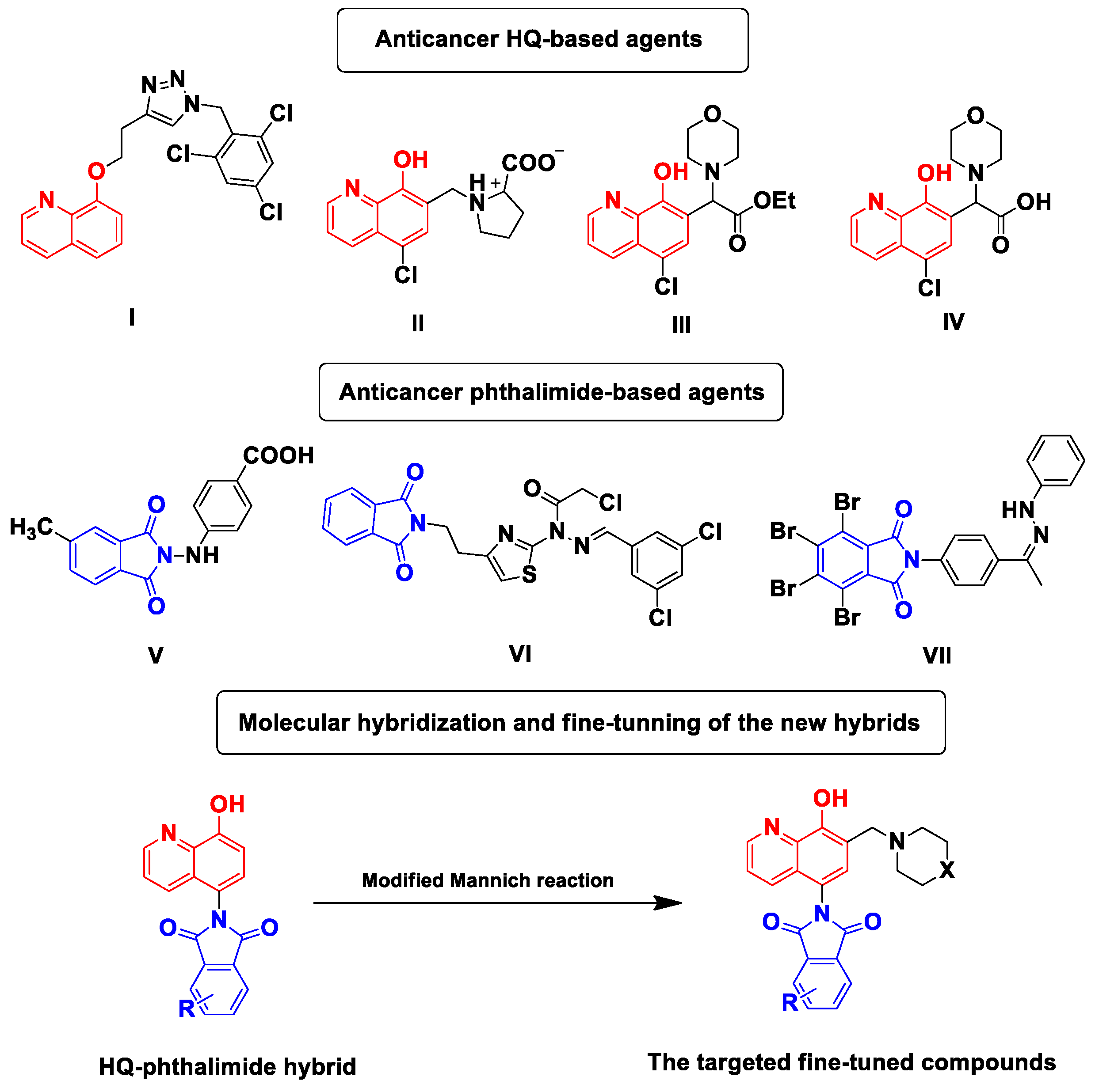 Pharmaceuticals 19 00230 g001 Pharmaceuticals 19 00230 g001
