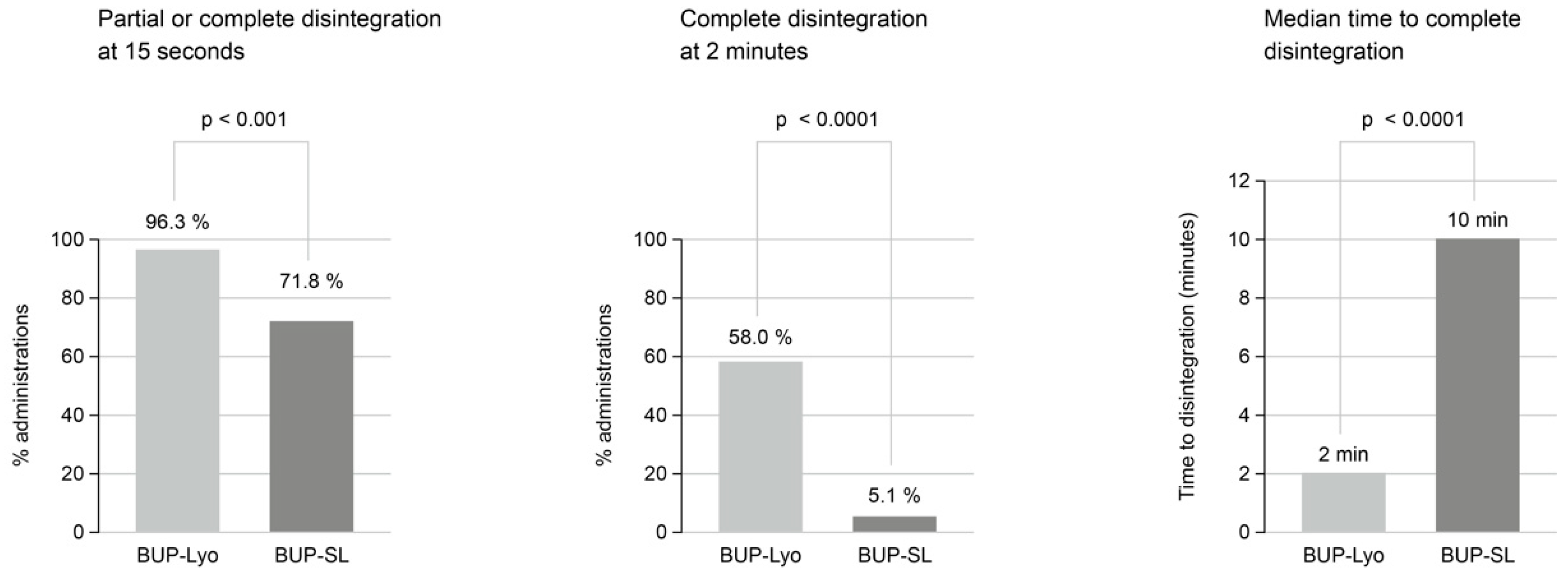 Pharmaceuticals 19 00270 g001