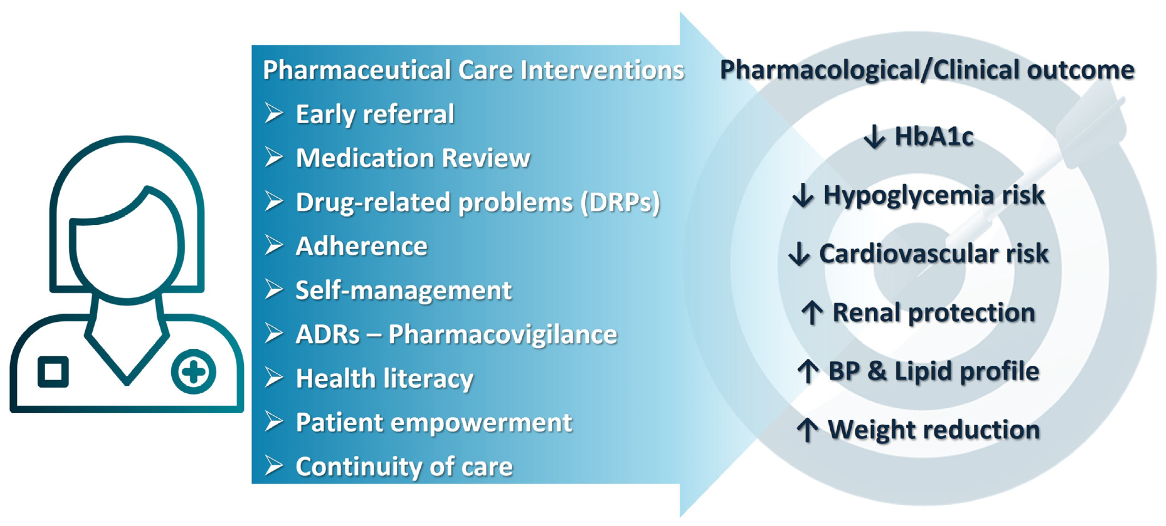Pharmaceuticals 19 00271 g002 Pharmaceuticals 19 00271 g002