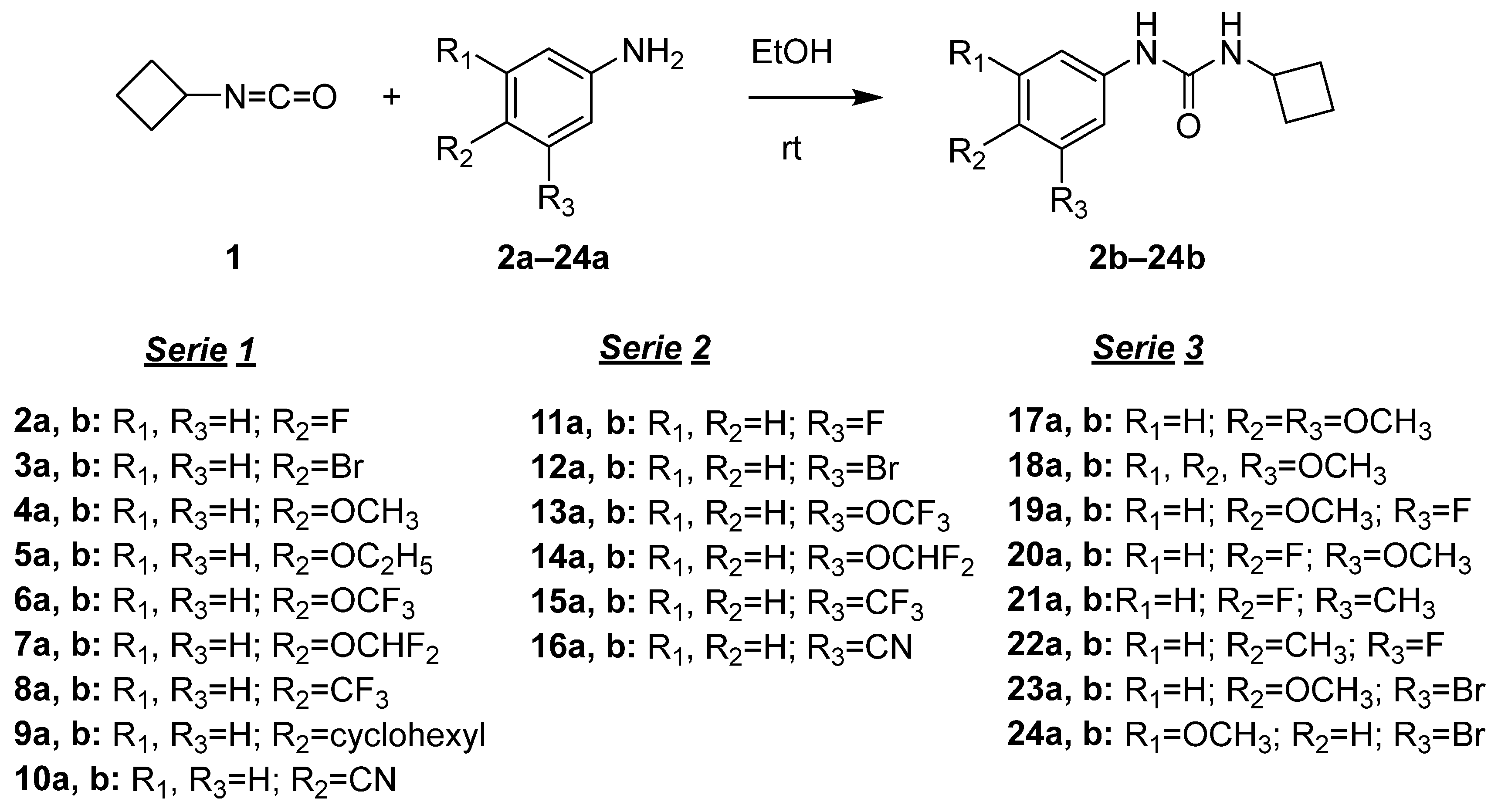 Pharmaceuticals 19 00355 sch001 Pharmaceuticals 19 00355 sch001